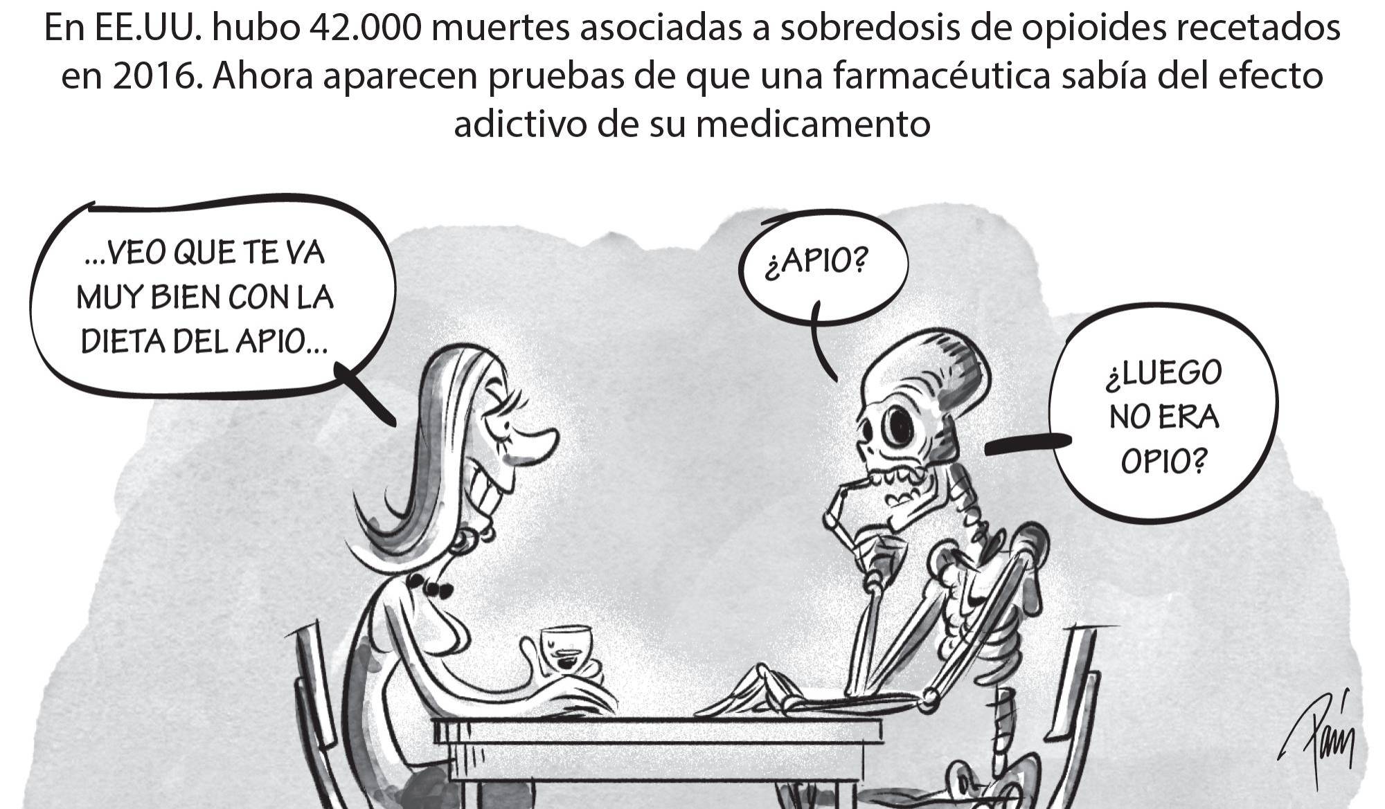 InfogrÃ¡fico
