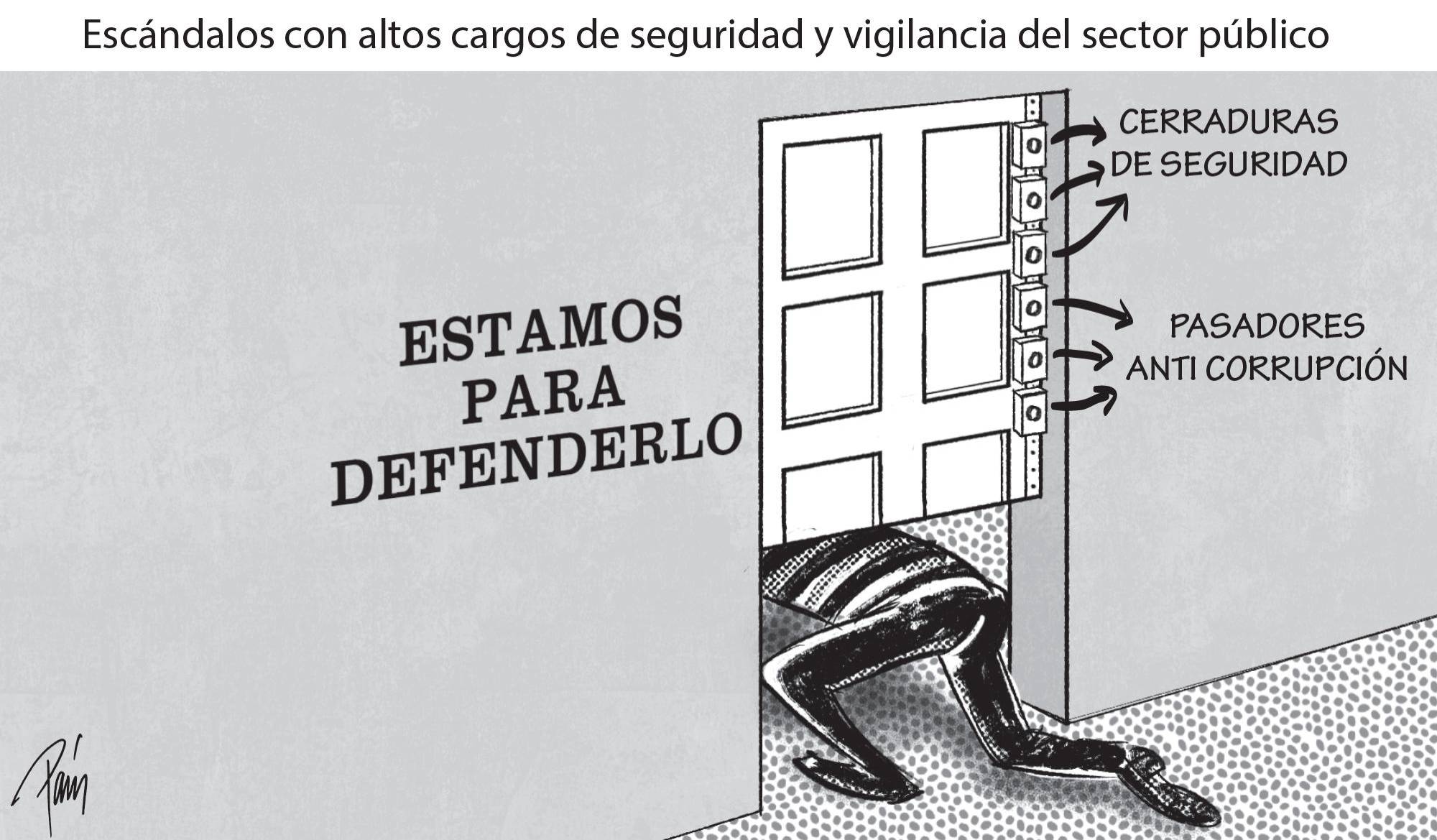 InfogrÃ¡fico