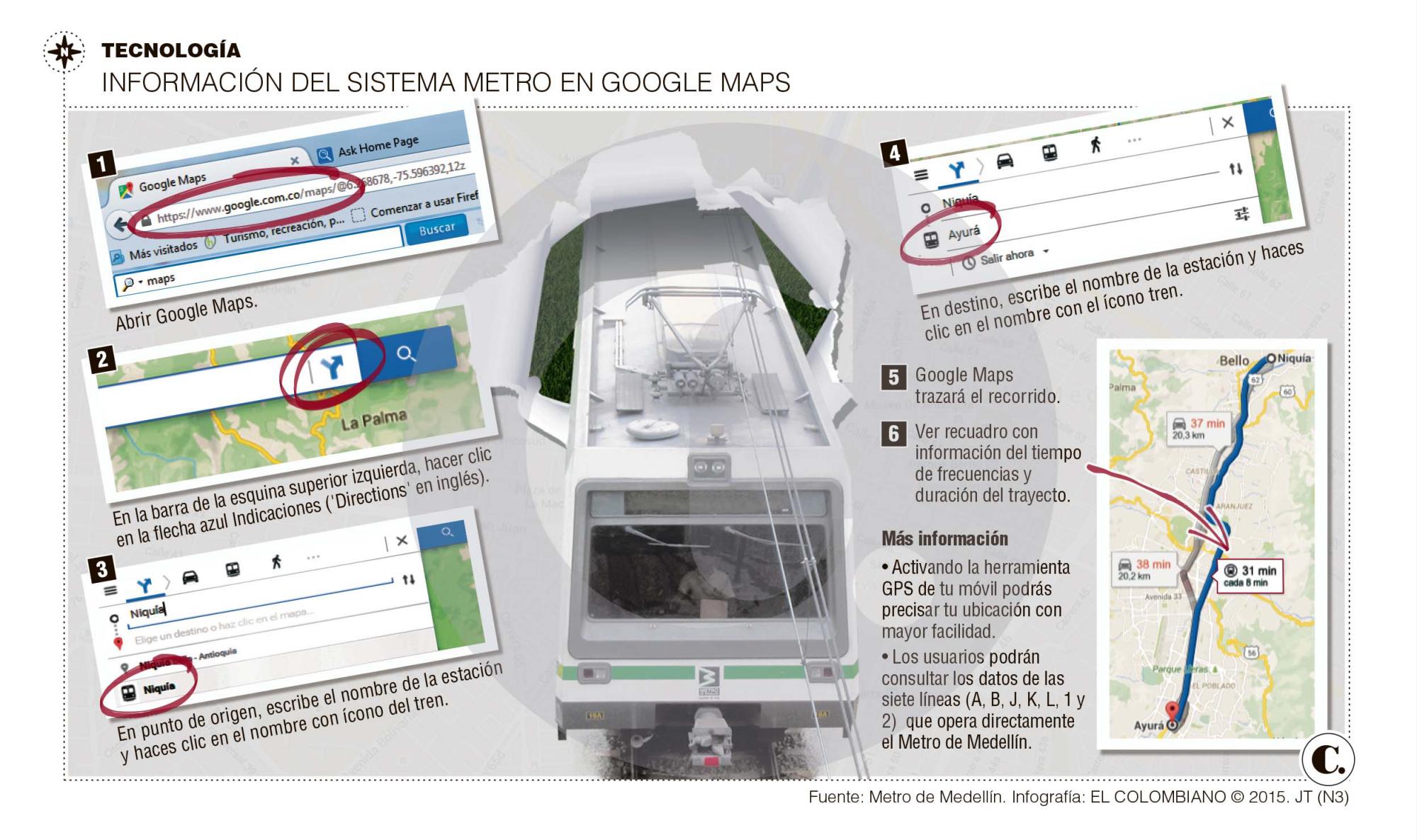 InfogrÃ¡fico