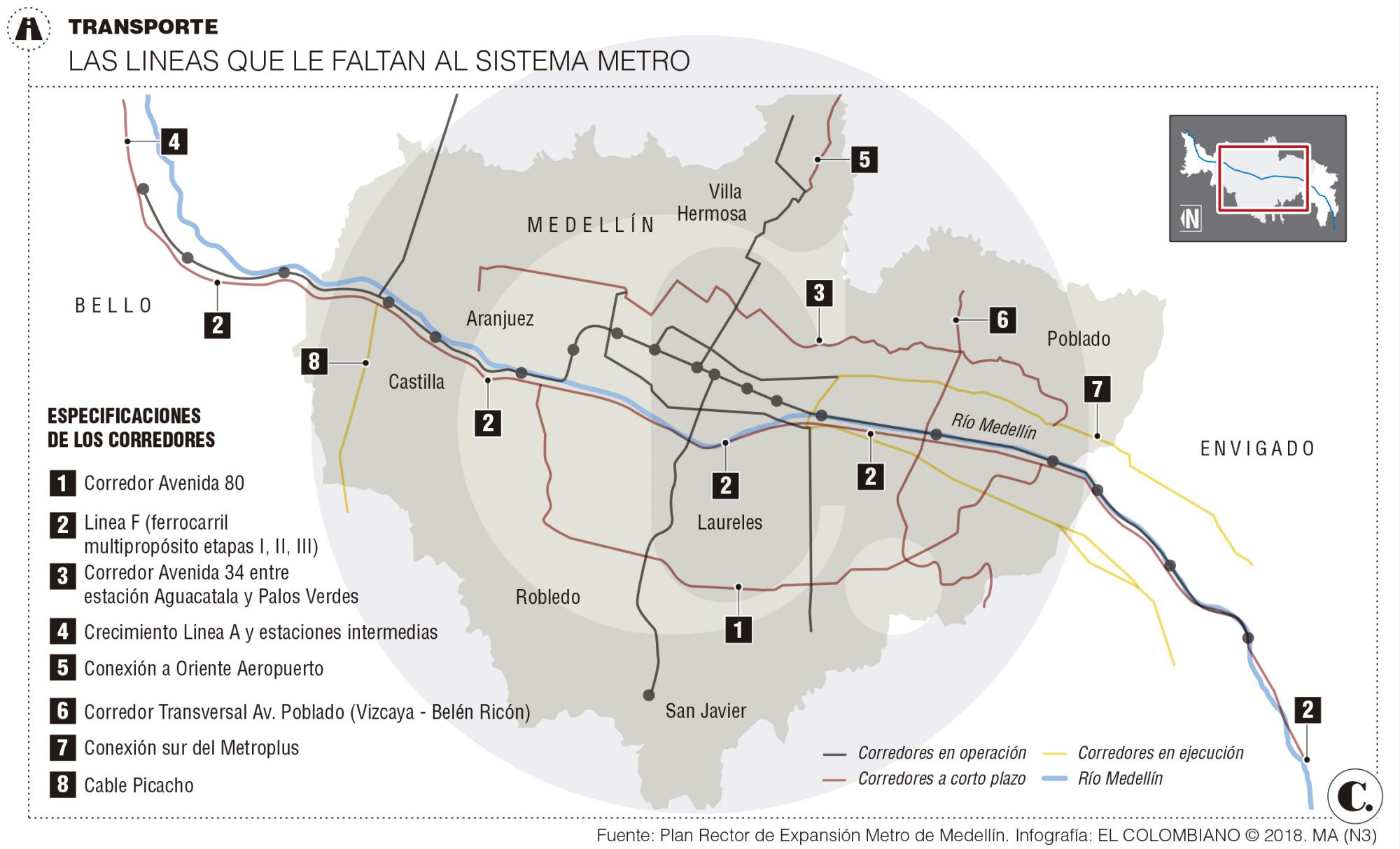 InfogrÃ¡fico