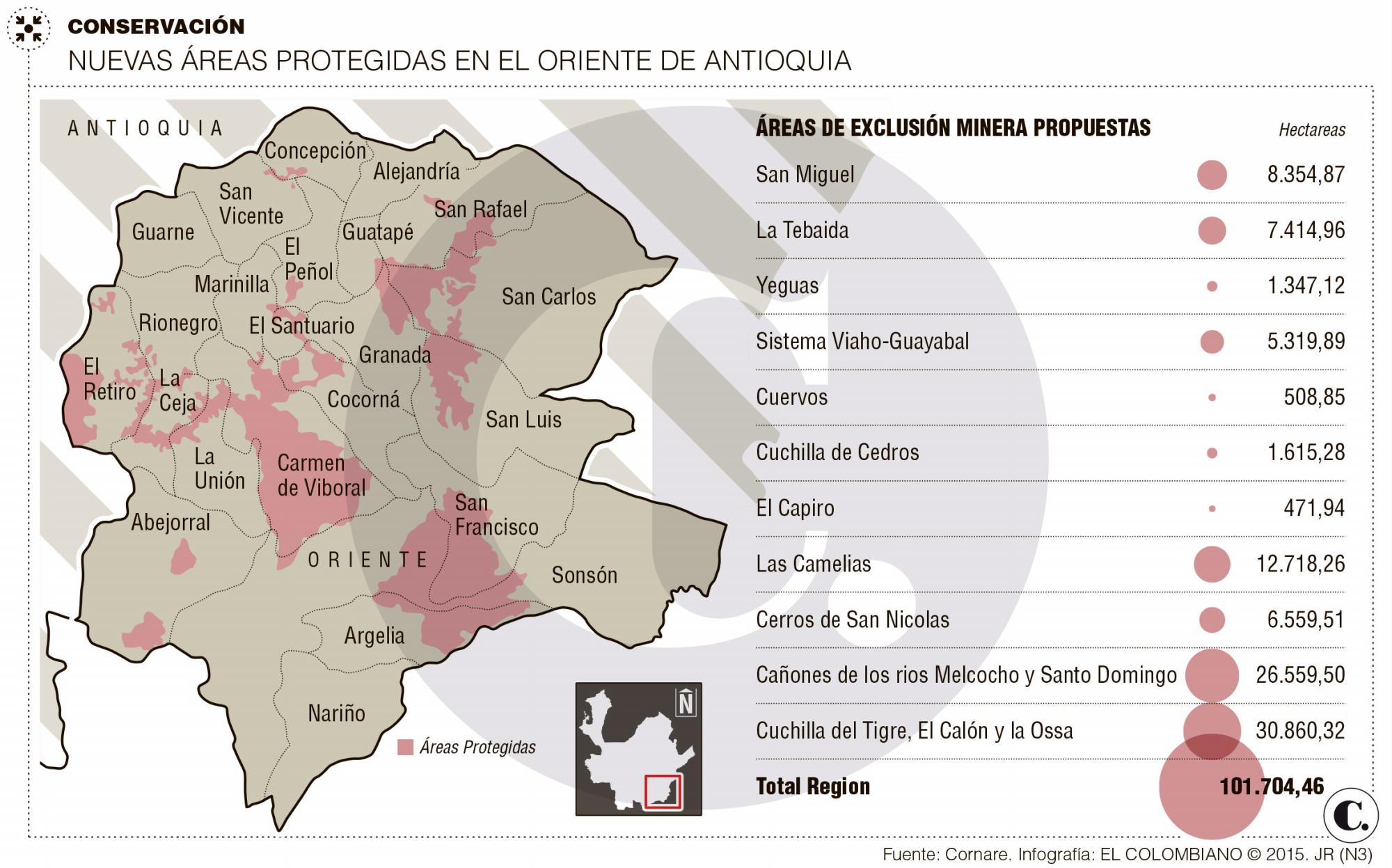 InfogrÃ¡fico