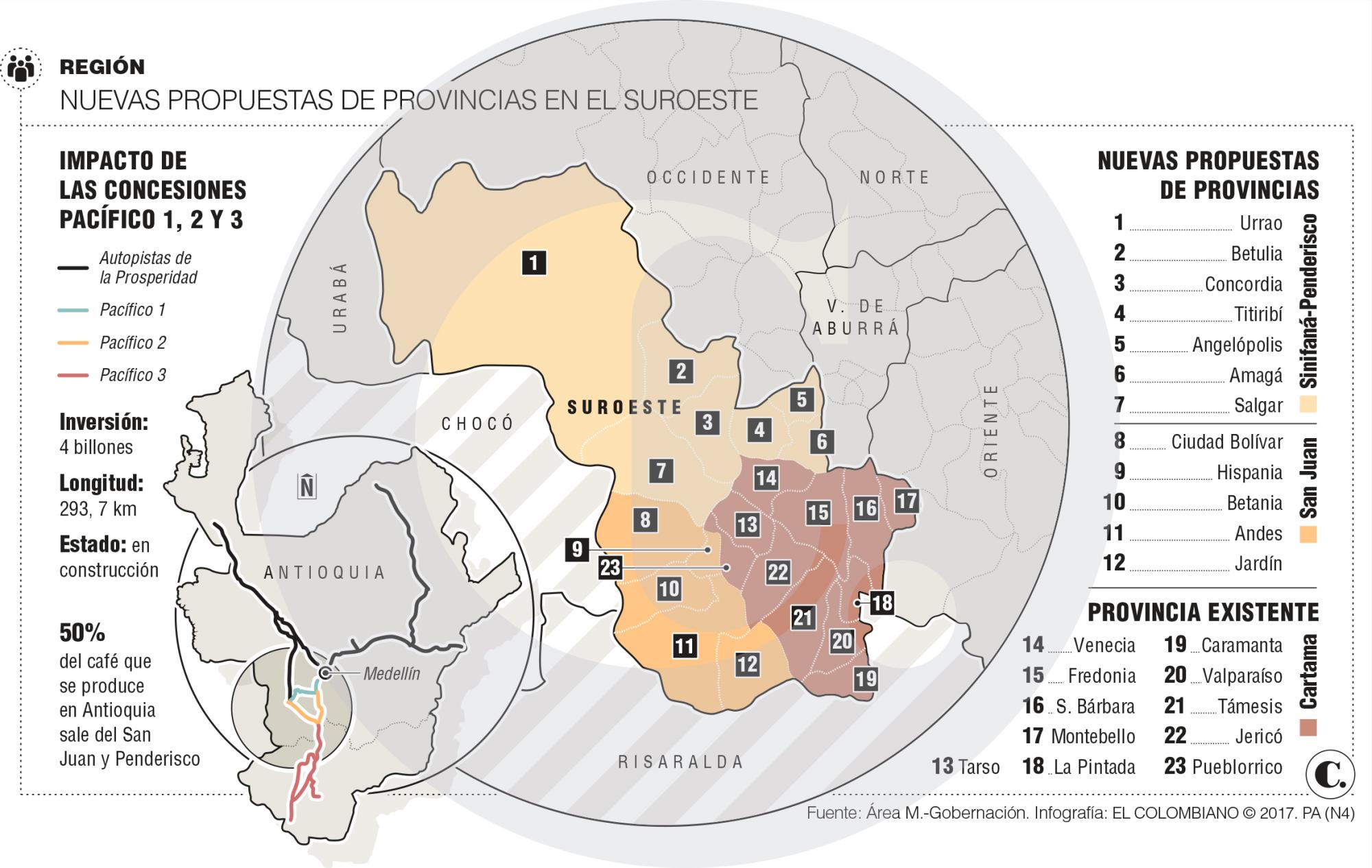 Suroeste sigue apostando a creación de provincias