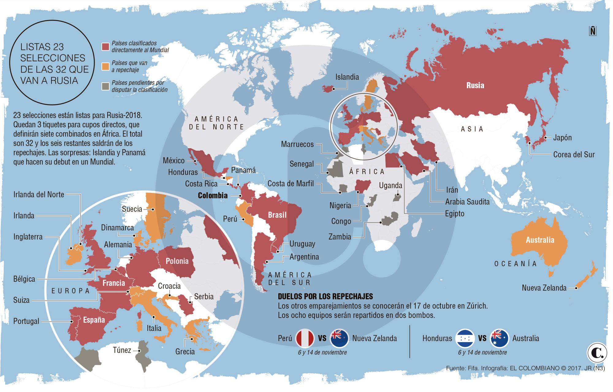 InfogrÃ¡fico