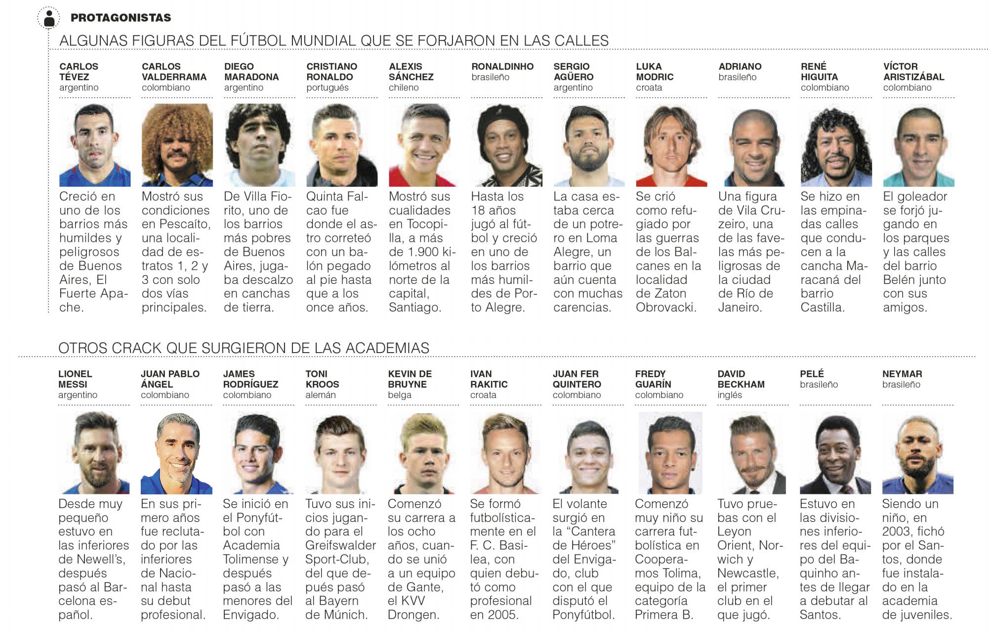 InfogrÃ¡fico
