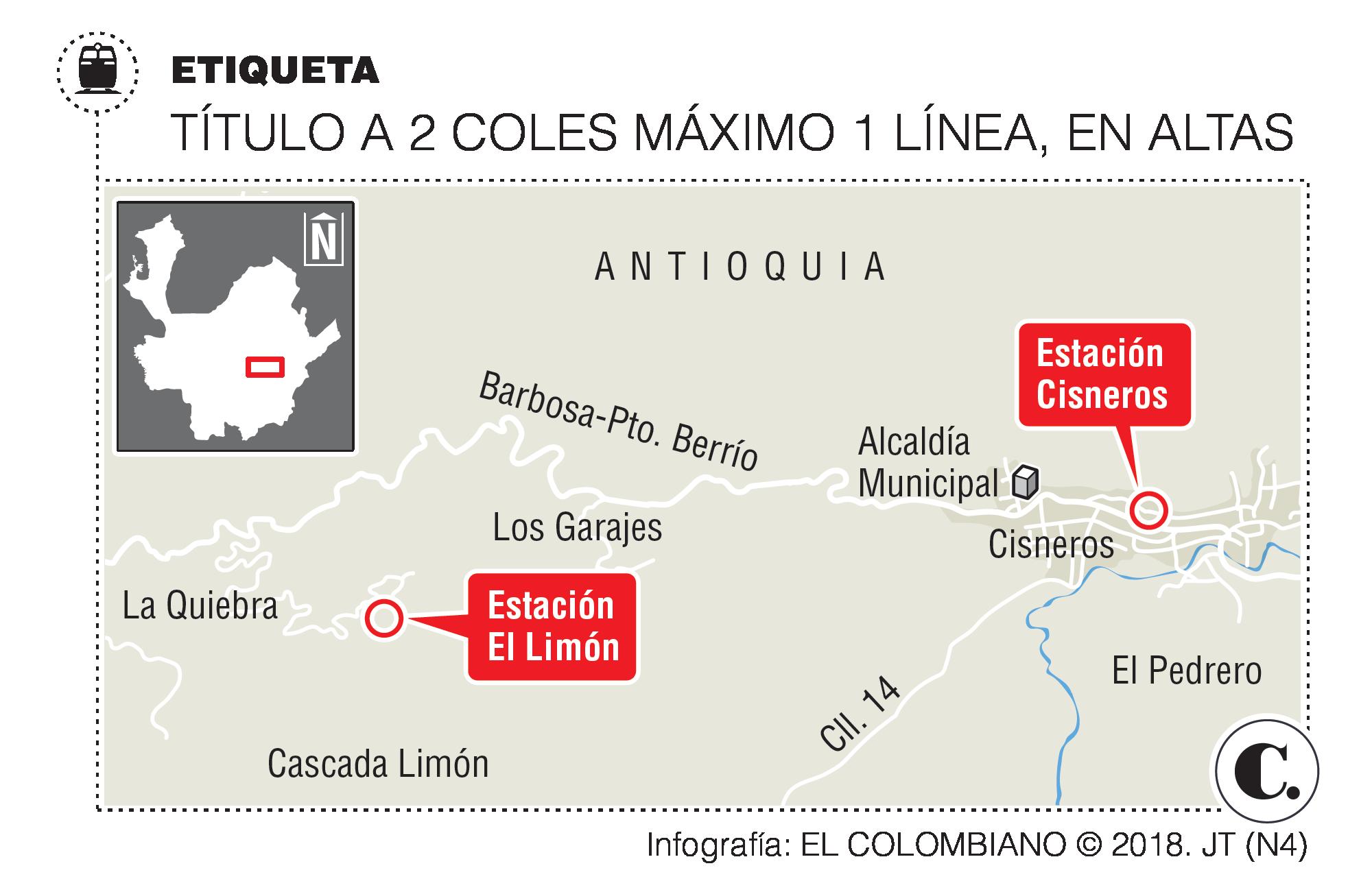InfogrÃ¡fico