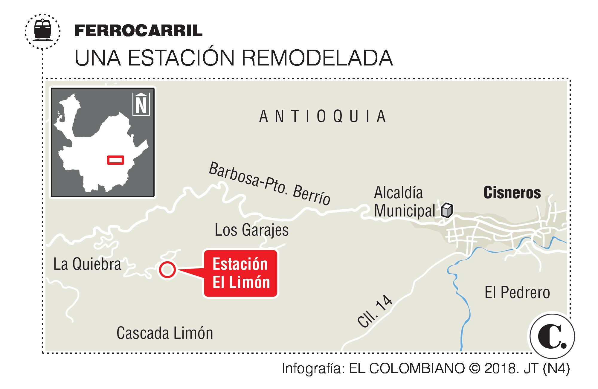 InfogrÃ¡fico
