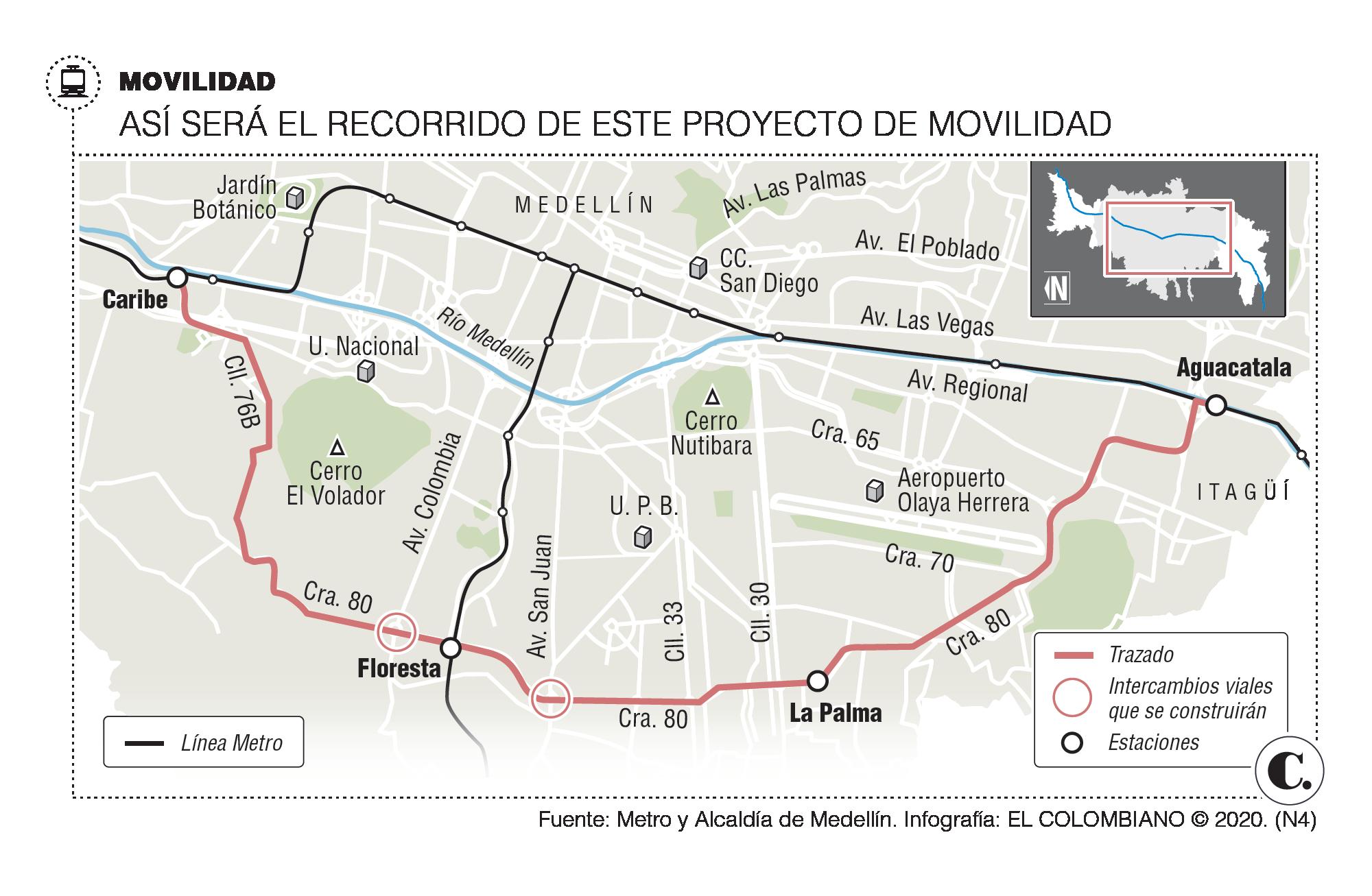 InfogrÃ¡fico