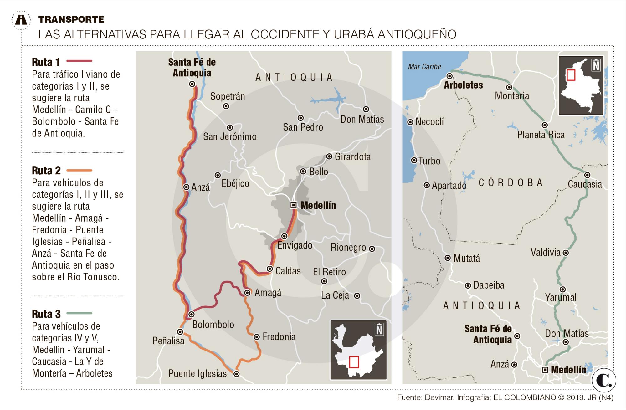 InfogrÃ¡fico