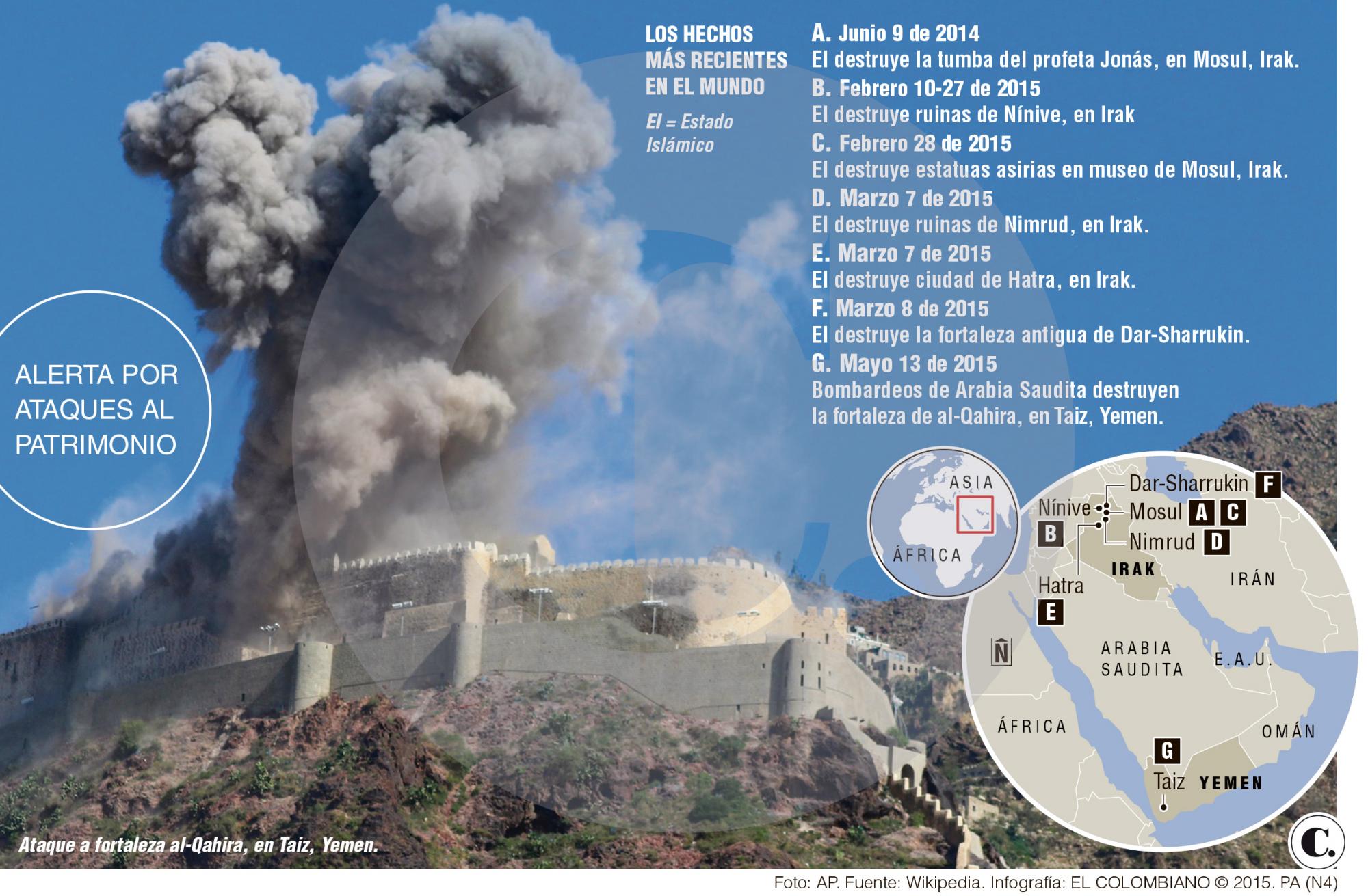 InfogrÃ¡fico