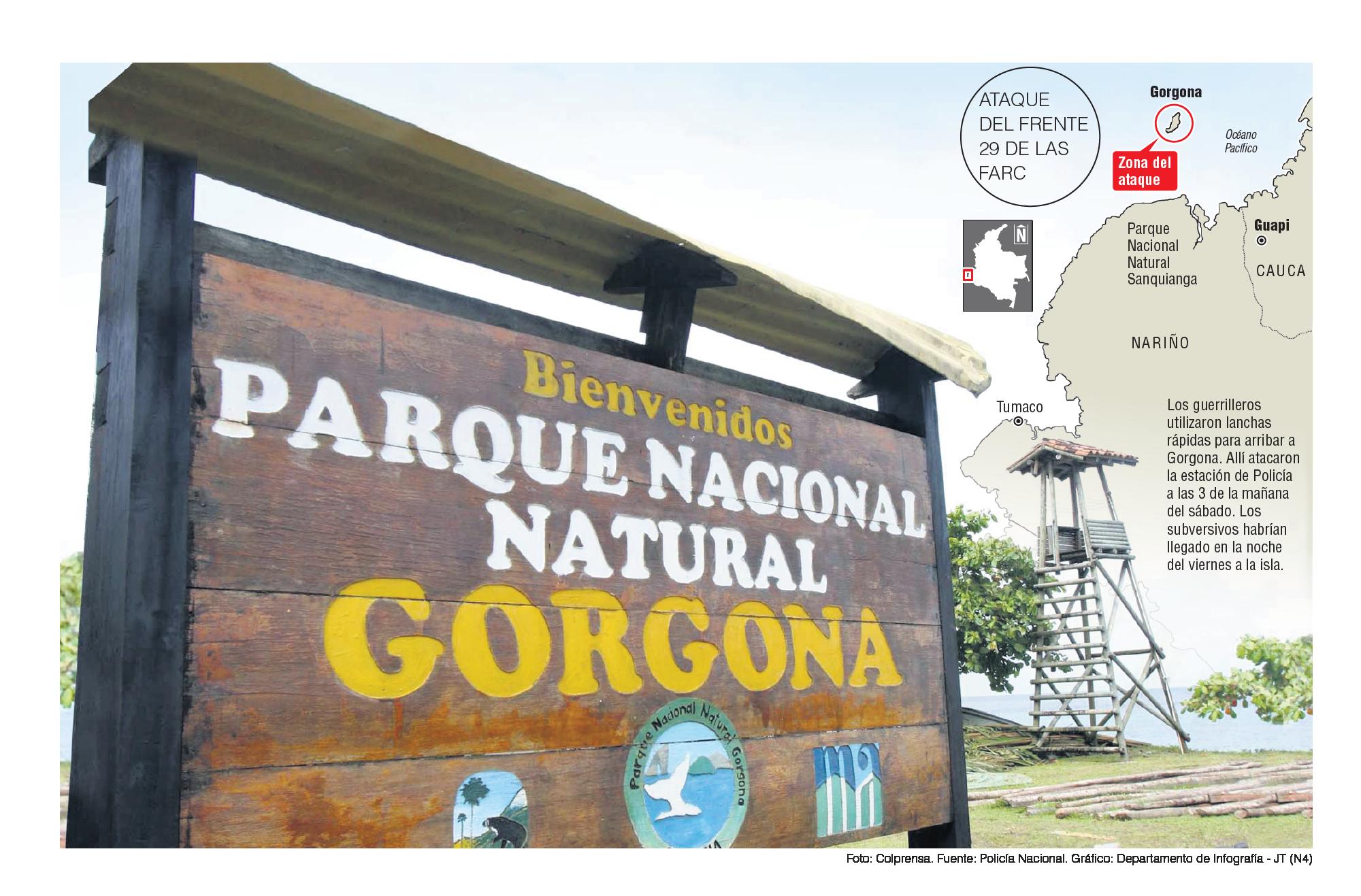InfogrÃ¡fico