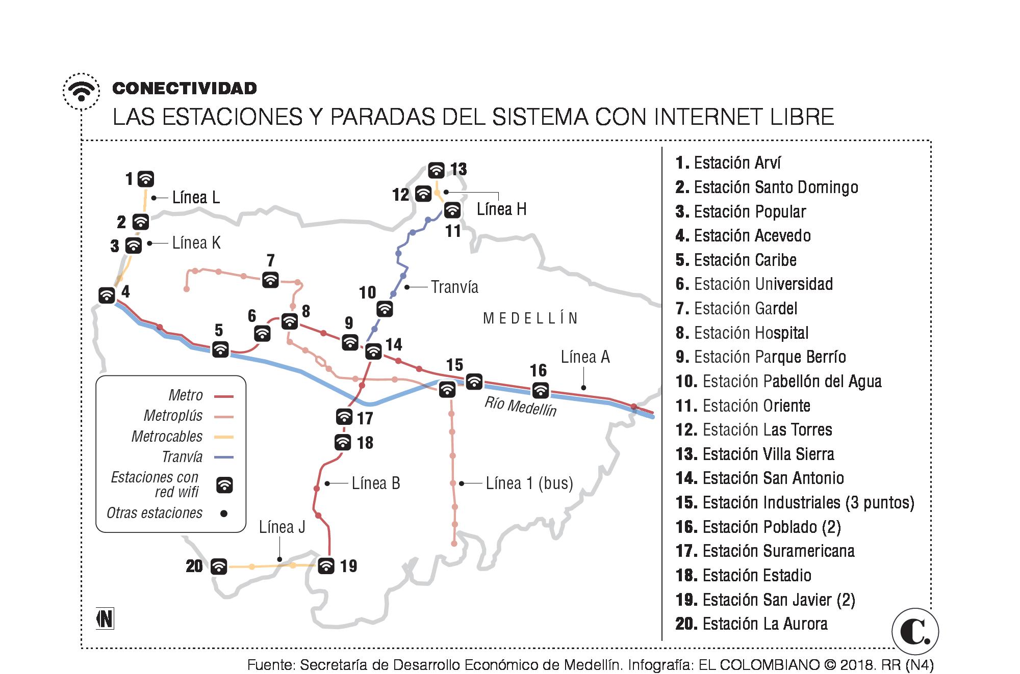 InfogrÃ¡fico