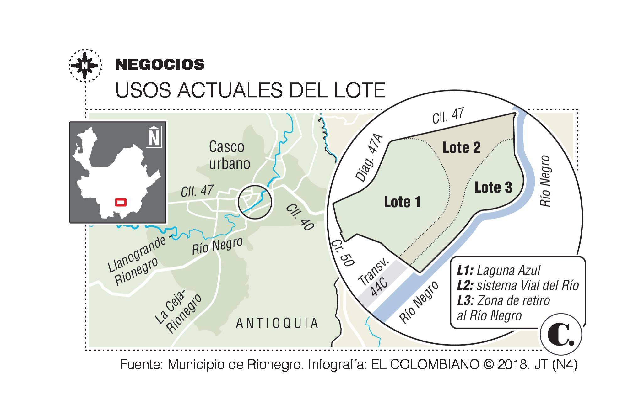 InfogrÃ¡fico