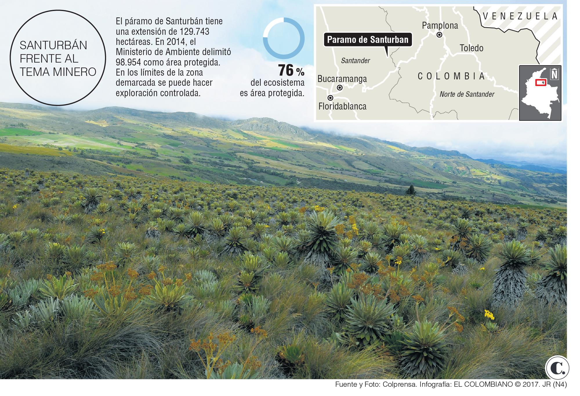 InfogrÃ¡fico