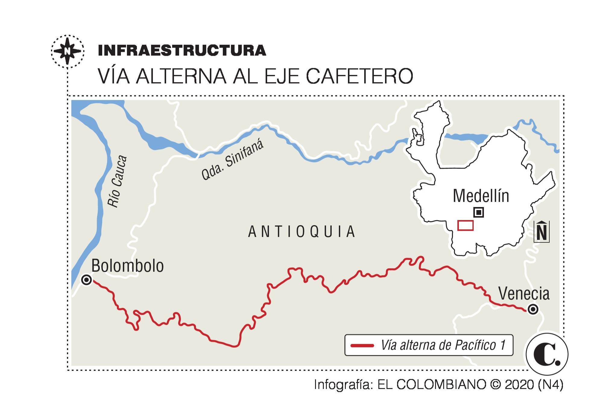 InfogrÃ¡fico