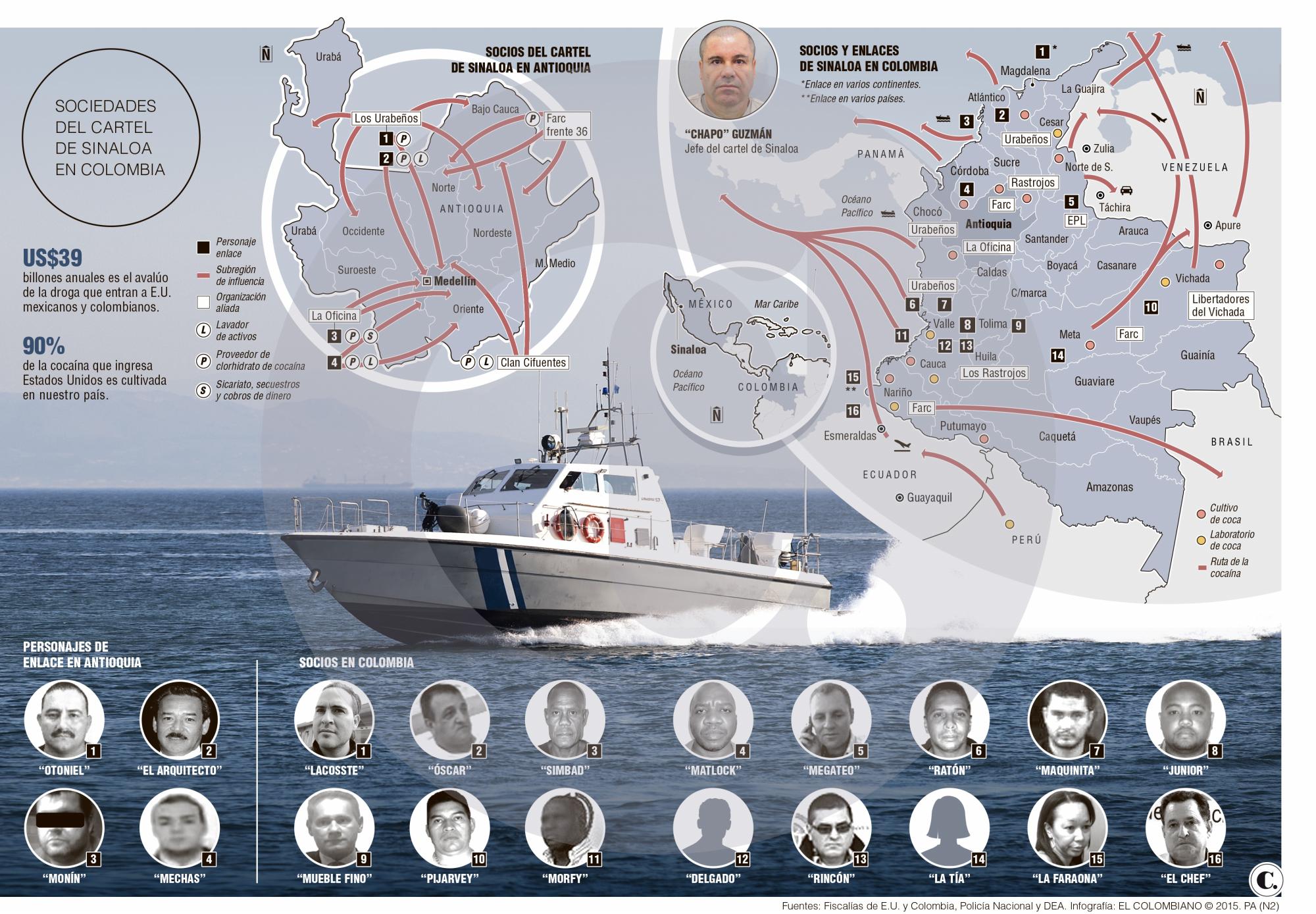 InfogrÃ¡fico