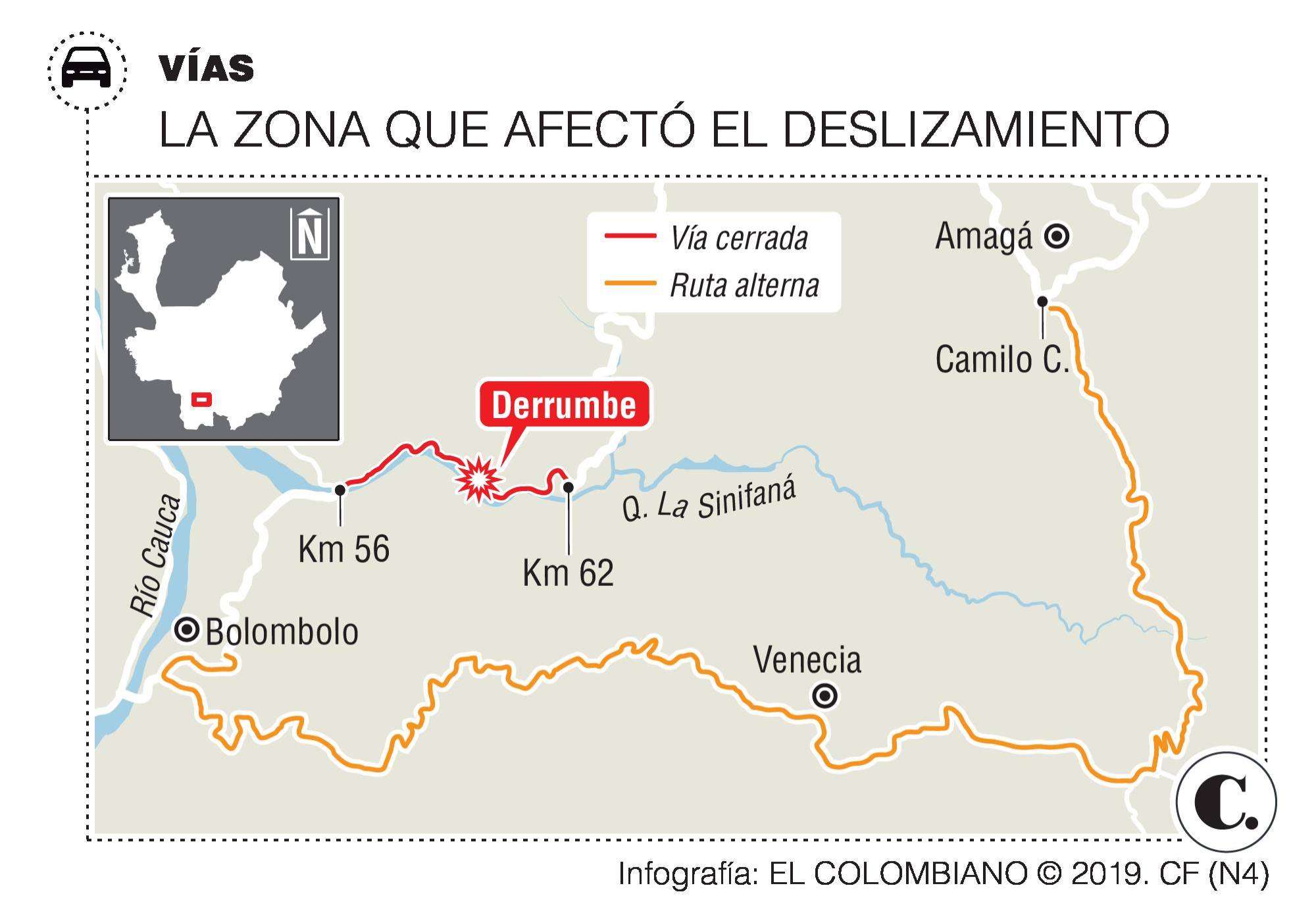 InfogrÃ¡fico