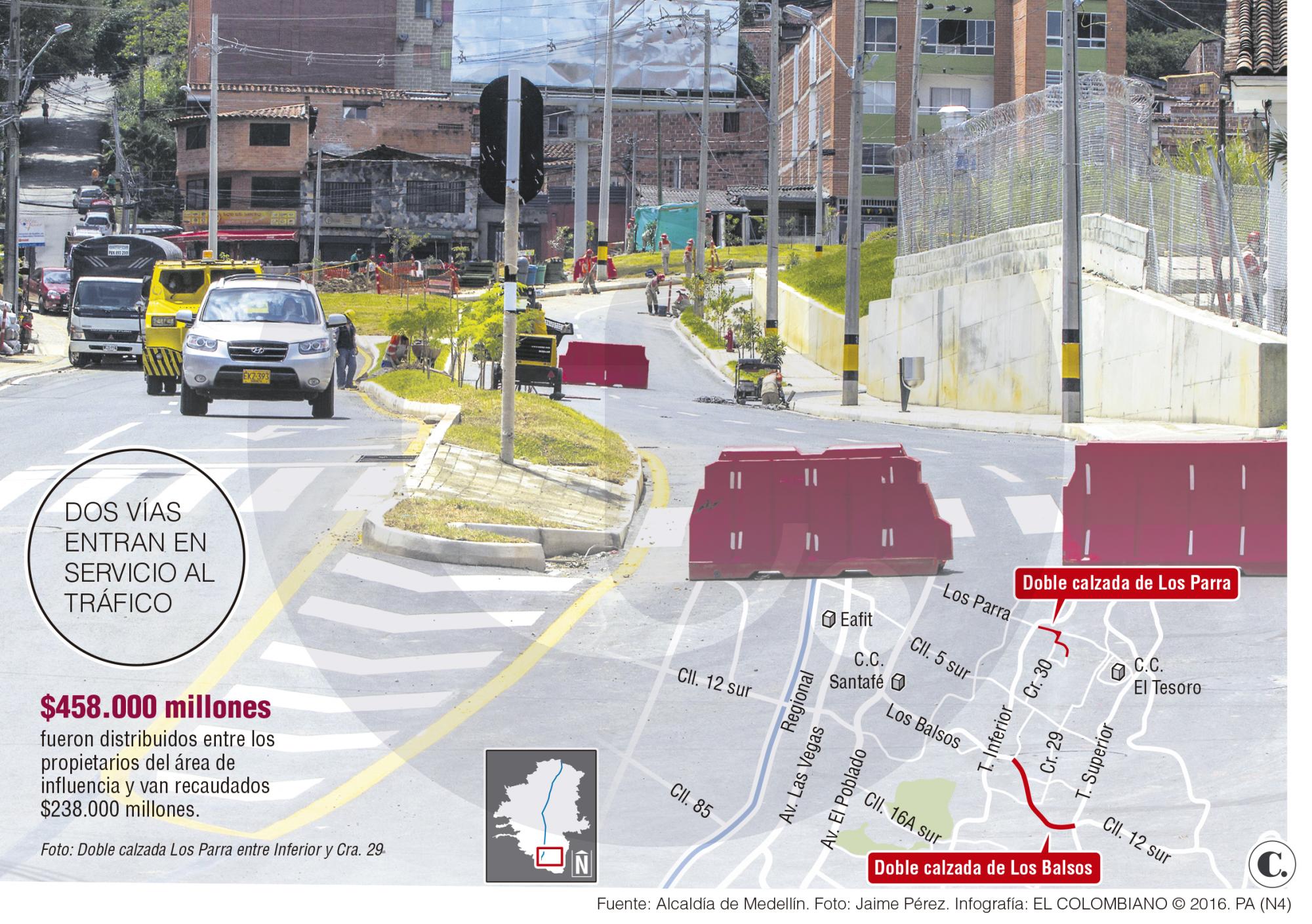 InfogrÃ¡fico