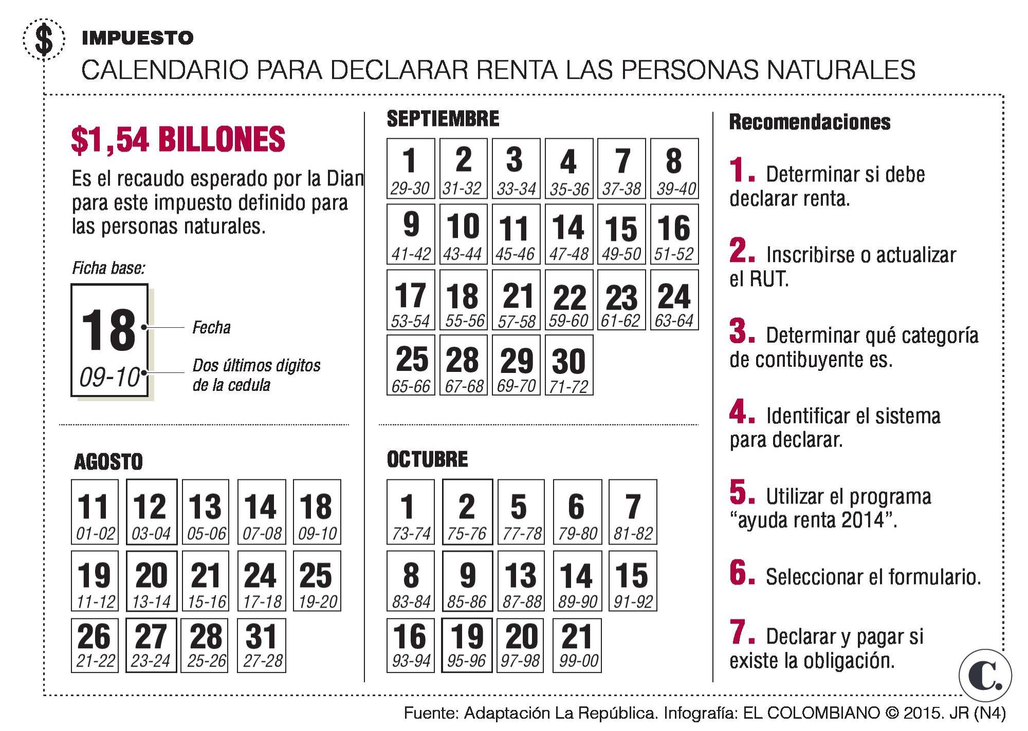 InfogrÃ¡fico