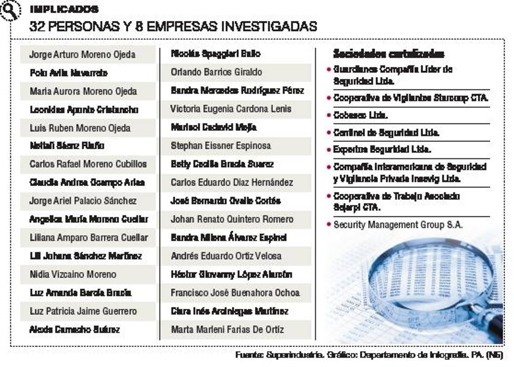 InfogrÃ¡fico