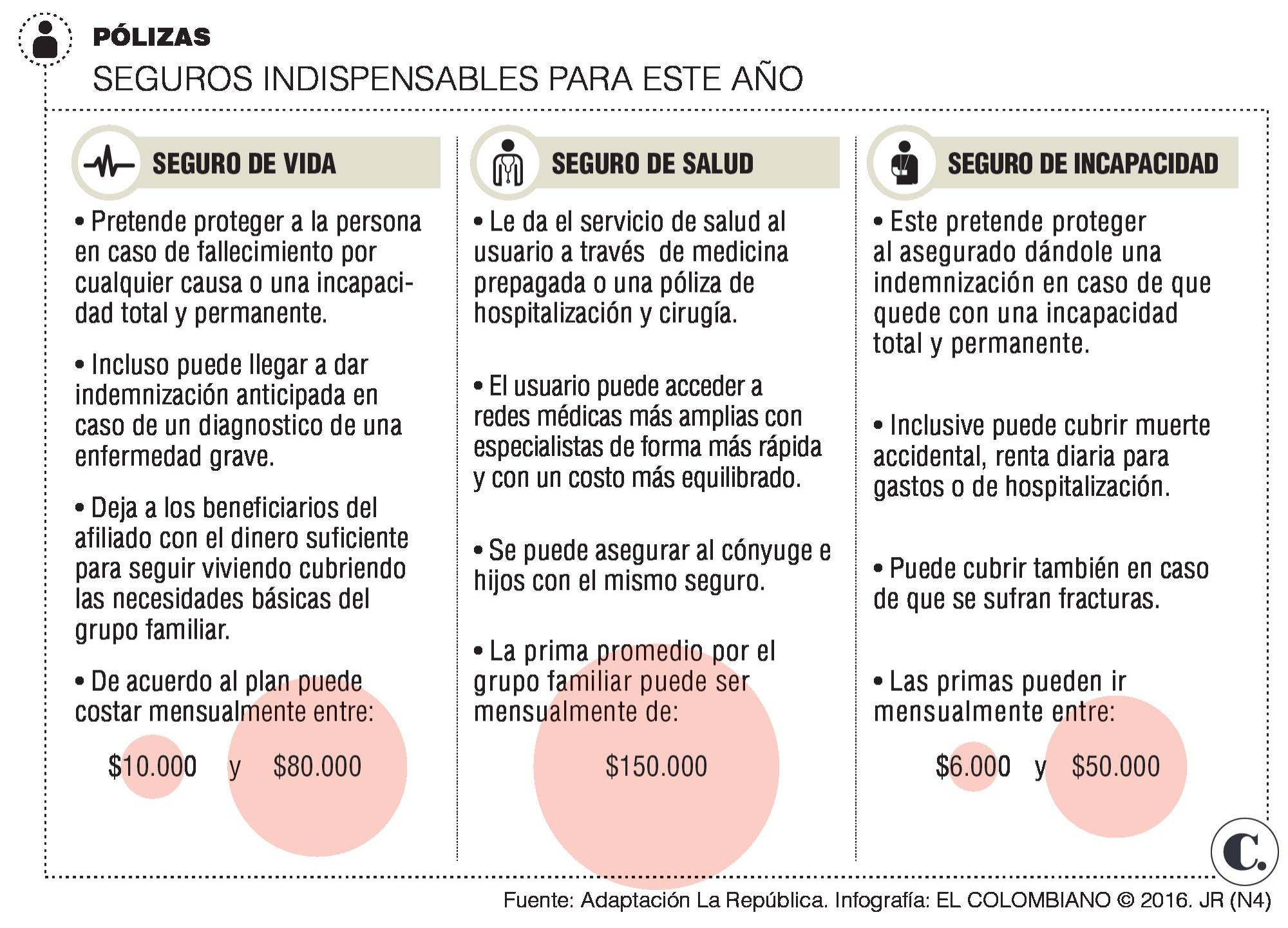 InfogrÃ¡fico