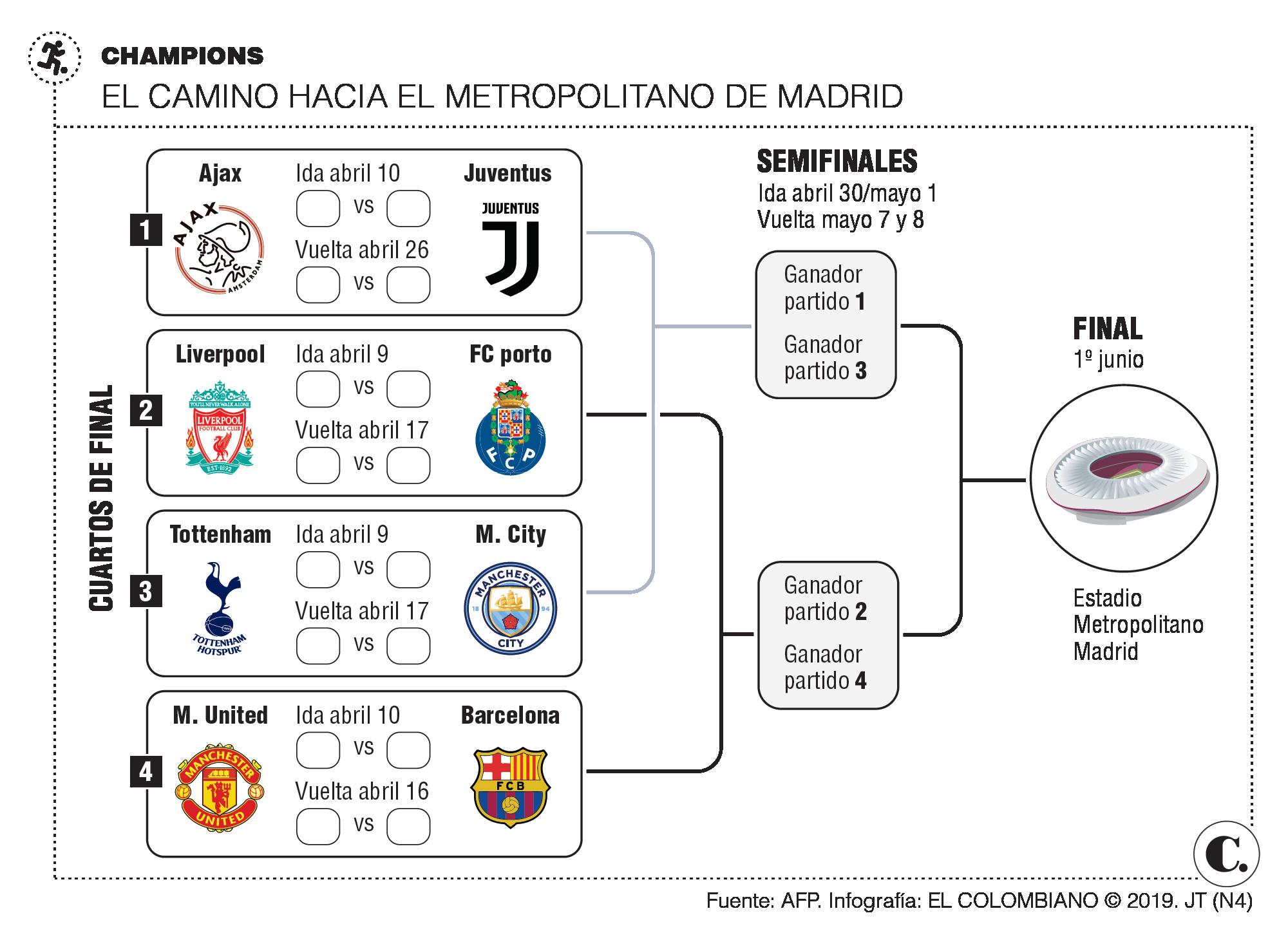 InfogrÃ¡fico