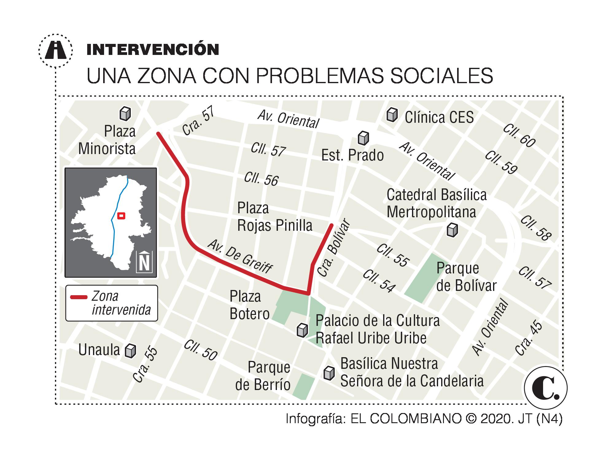 InfogrÃ¡fico
