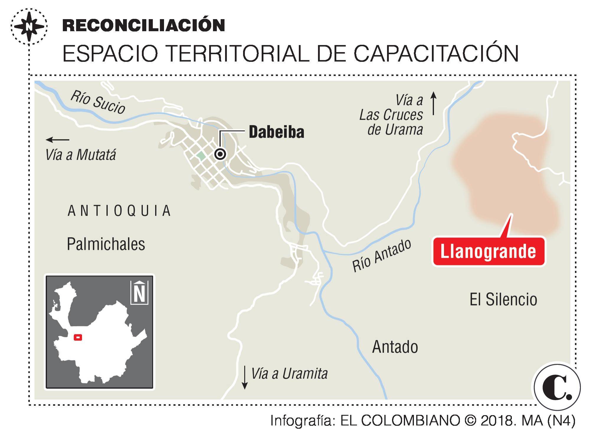 InfogrÃ¡fico