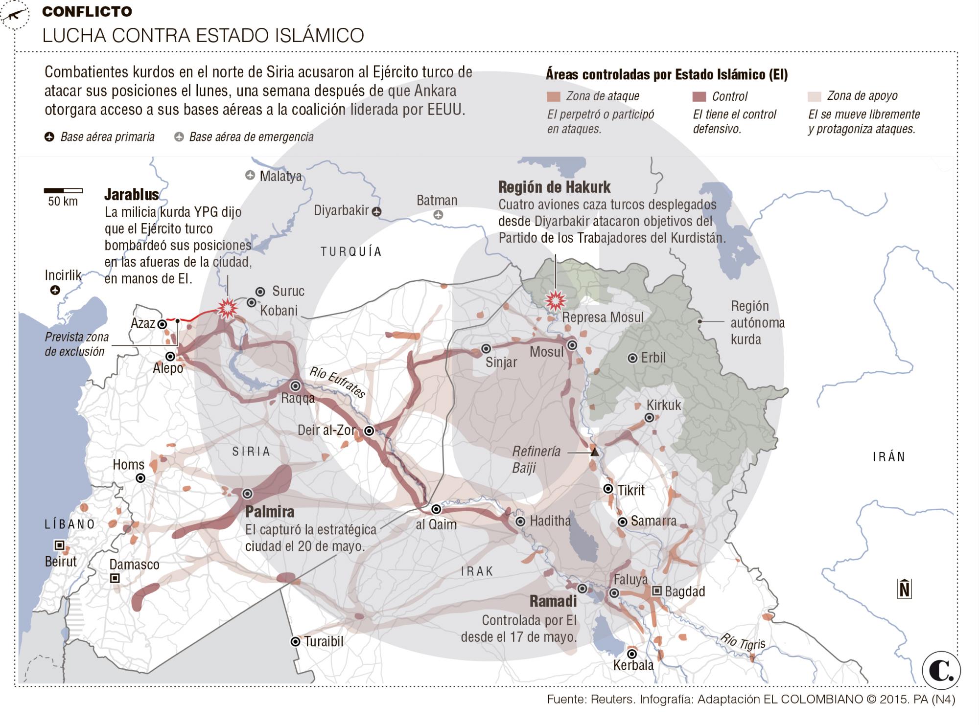InfogrÃ¡fico