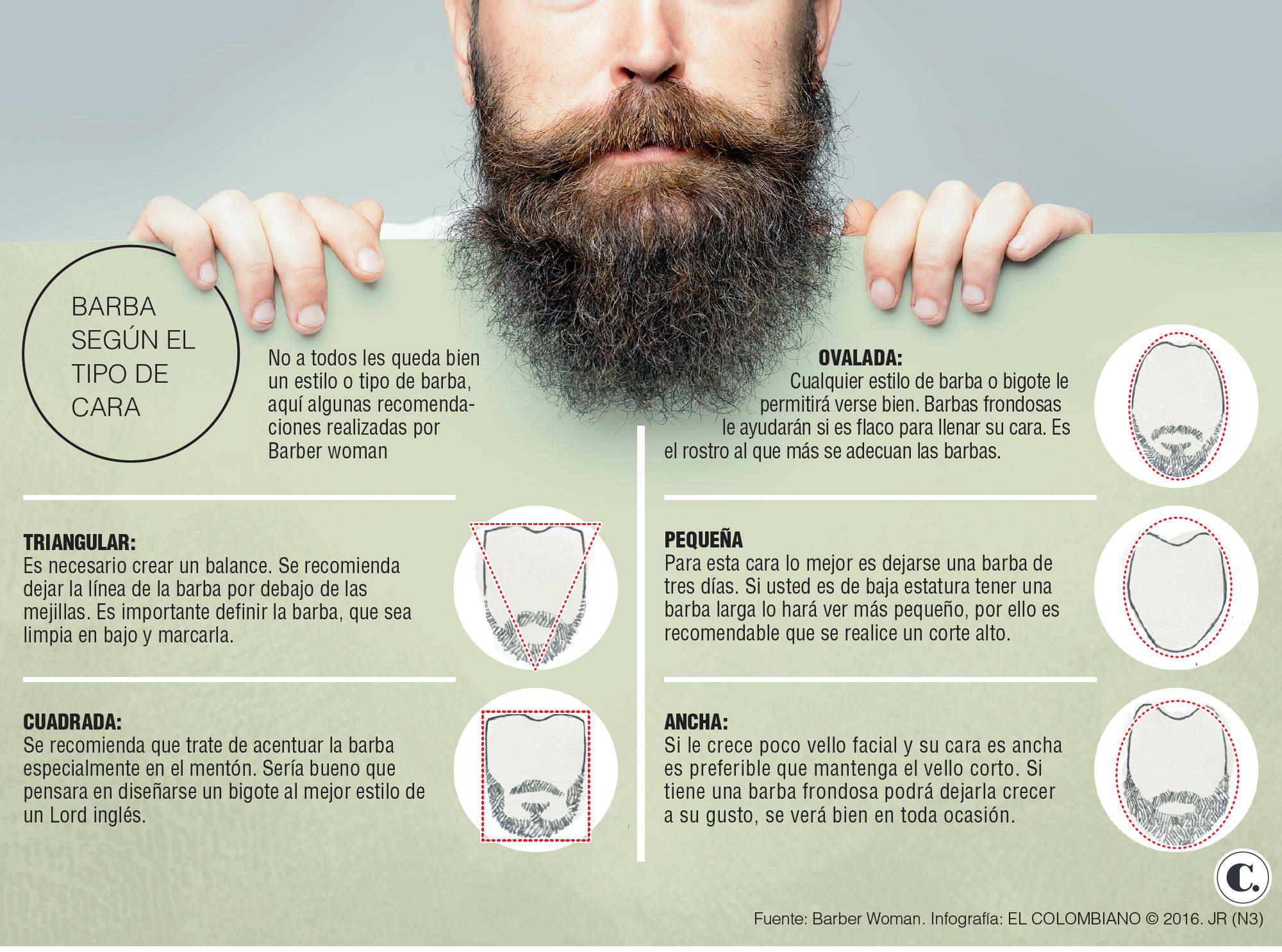 Los hombres aman sus barbas