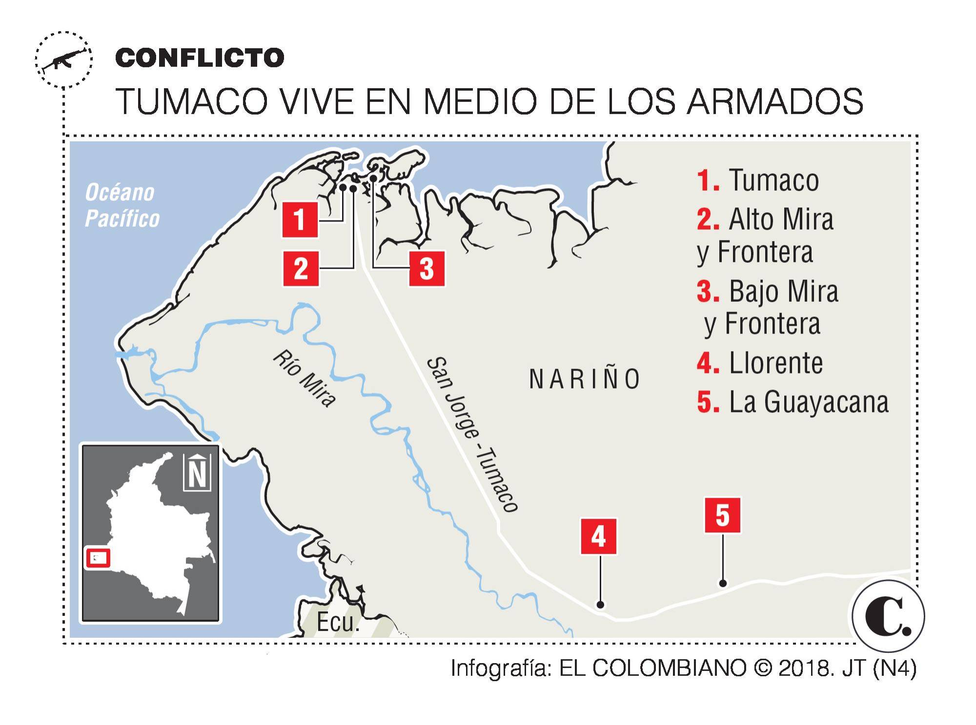 InfogrÃ¡fico