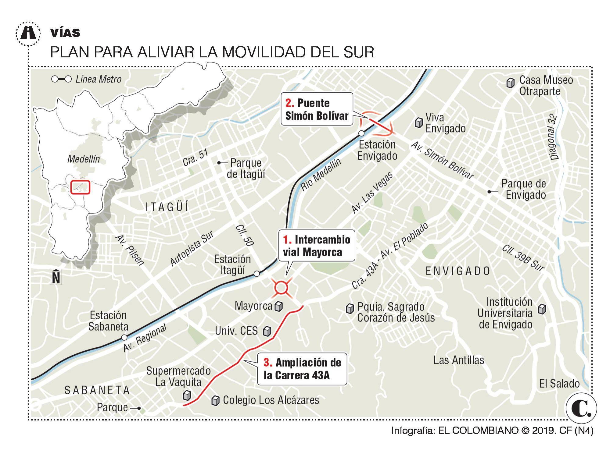 InfogrÃ¡fico