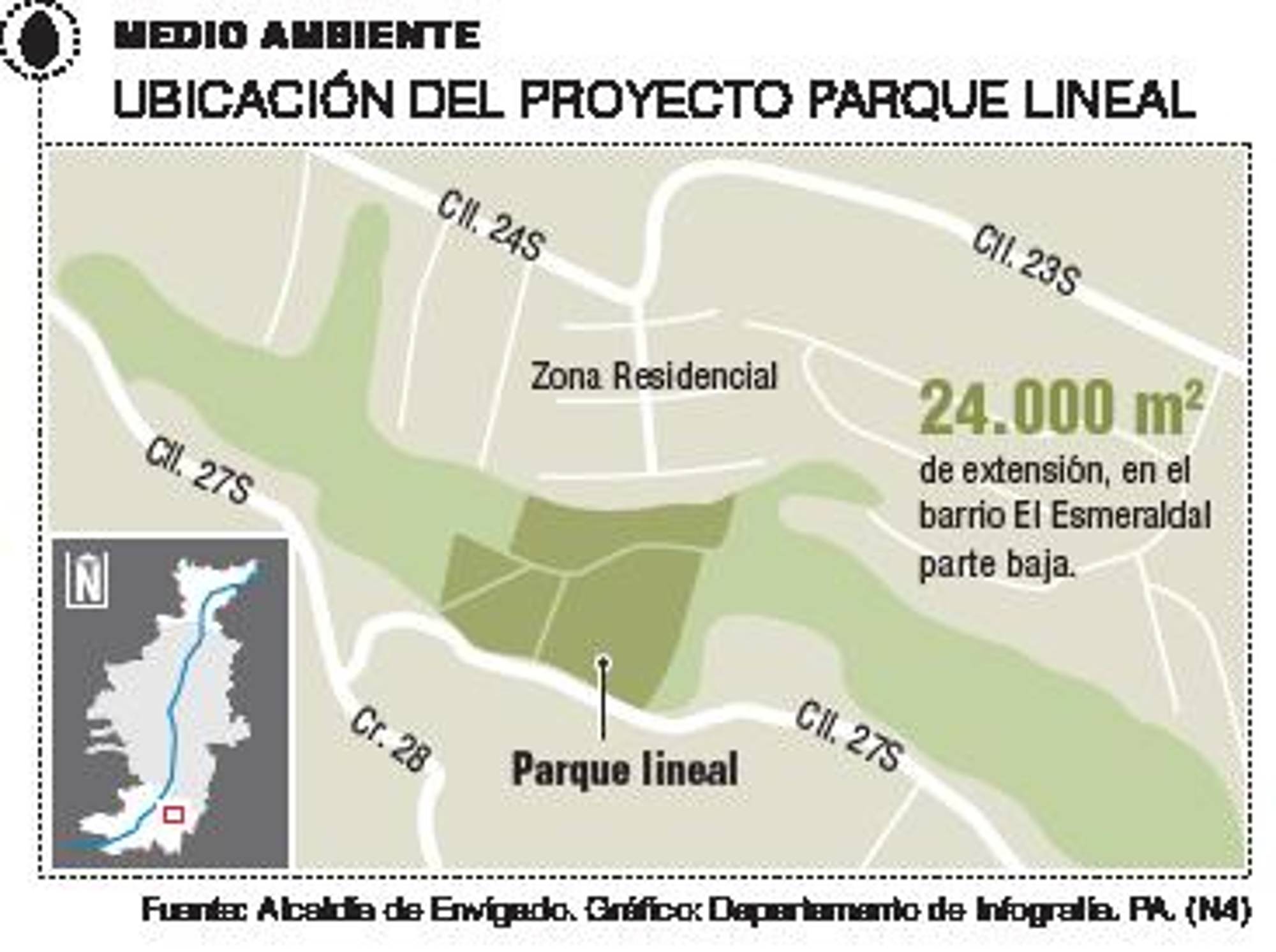 InfogrÃ¡fico