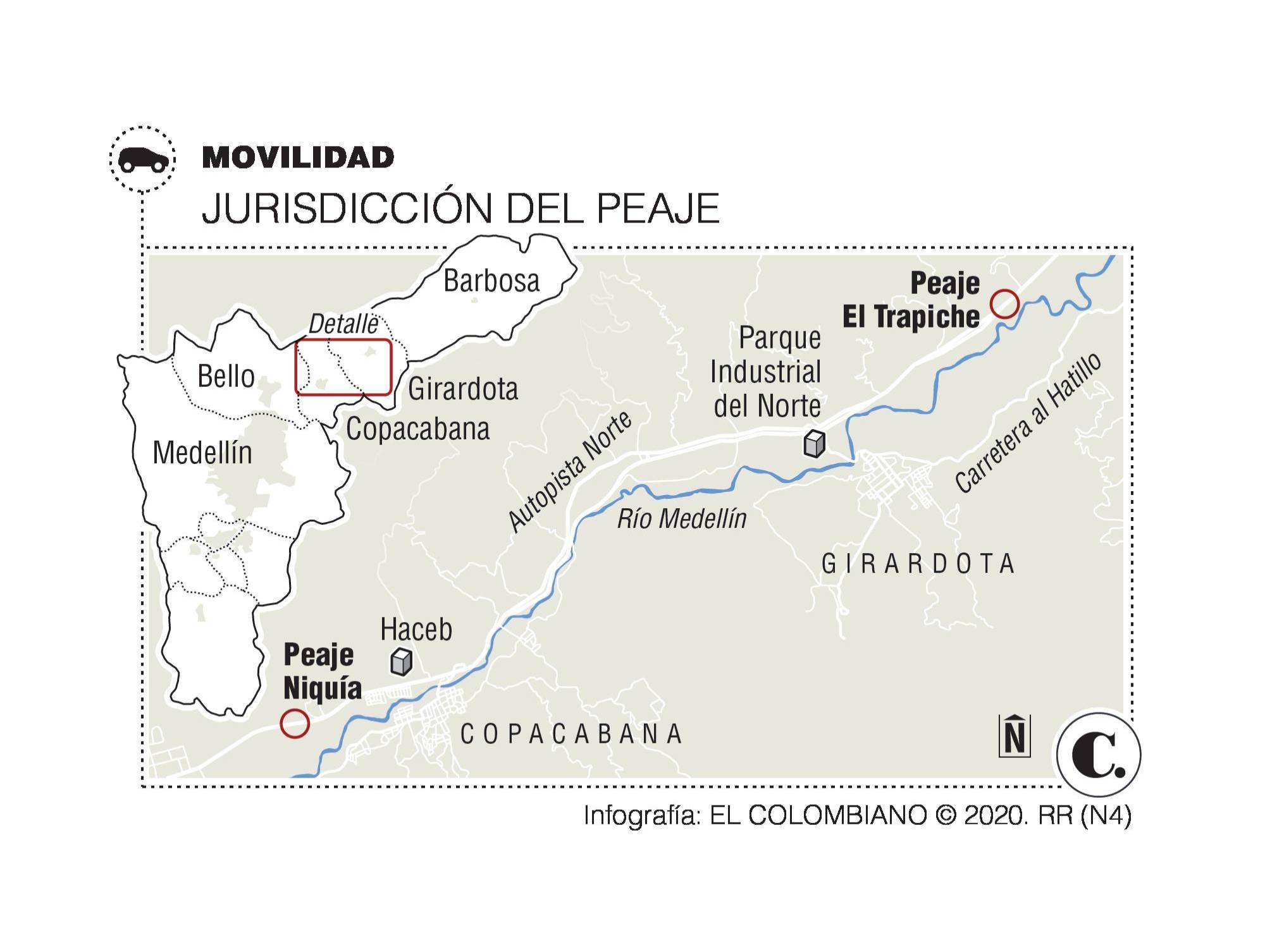 InfogrÃ¡fico