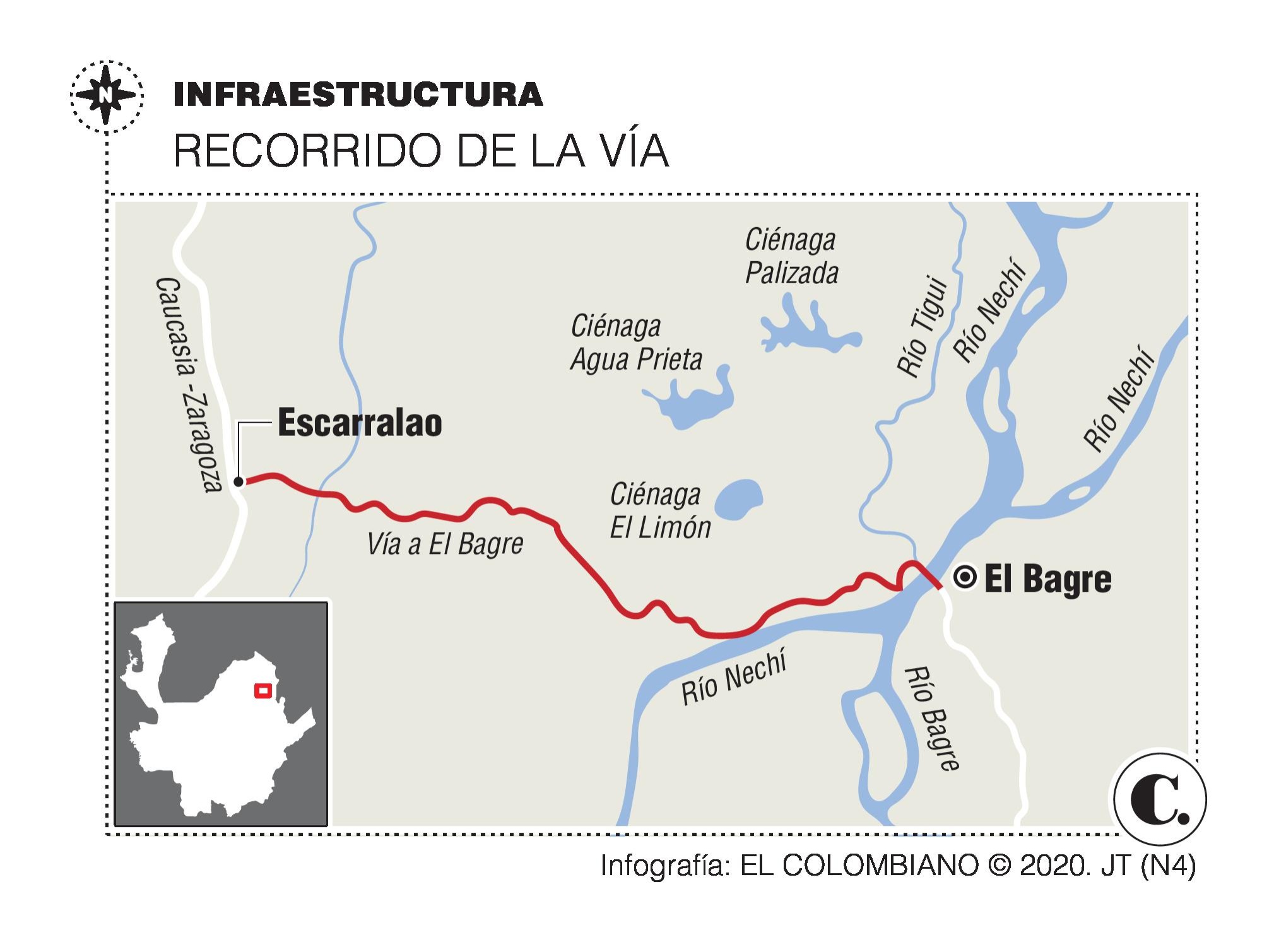 InfogrÃ¡fico