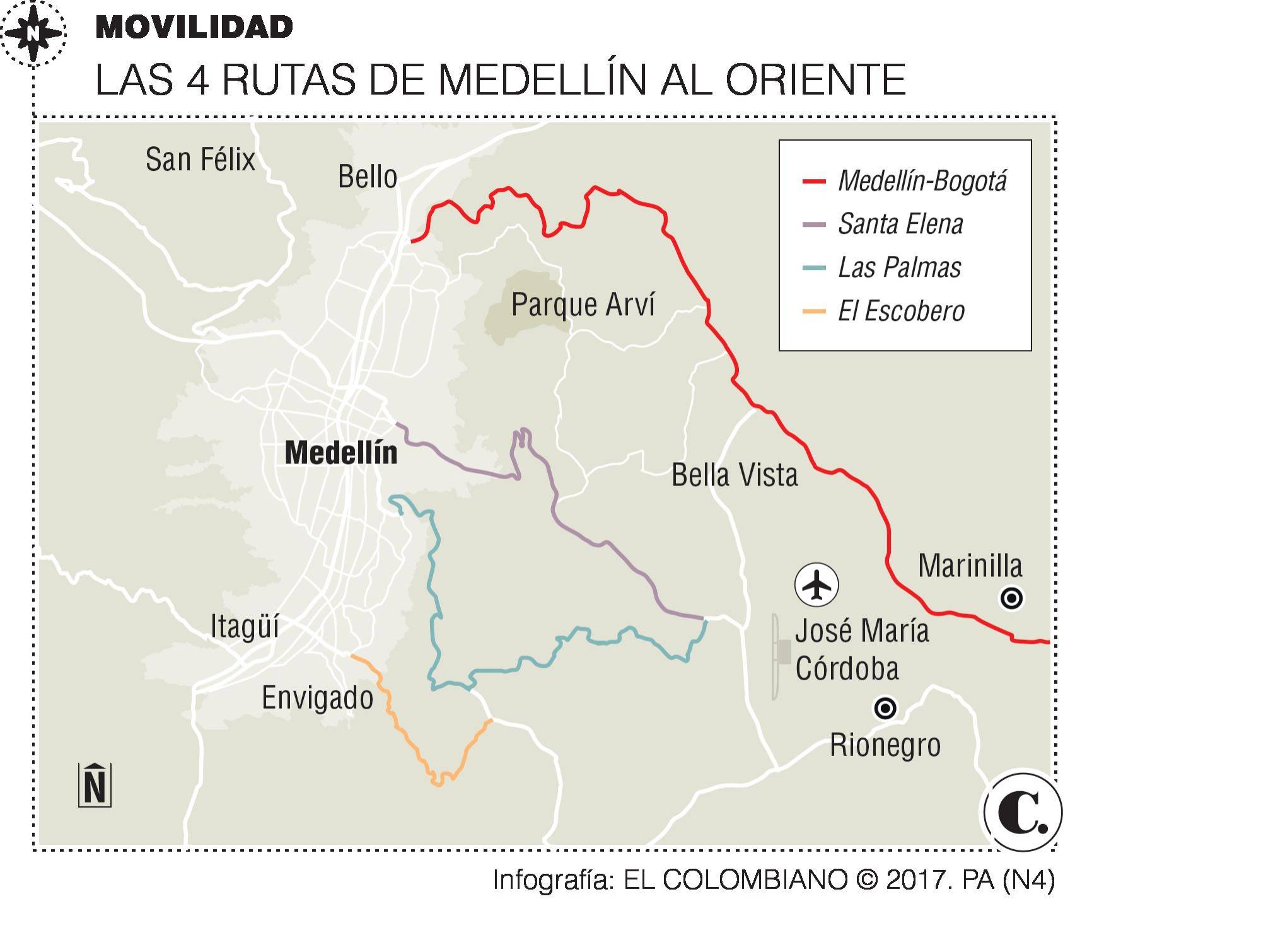 InfogrÃ¡fico