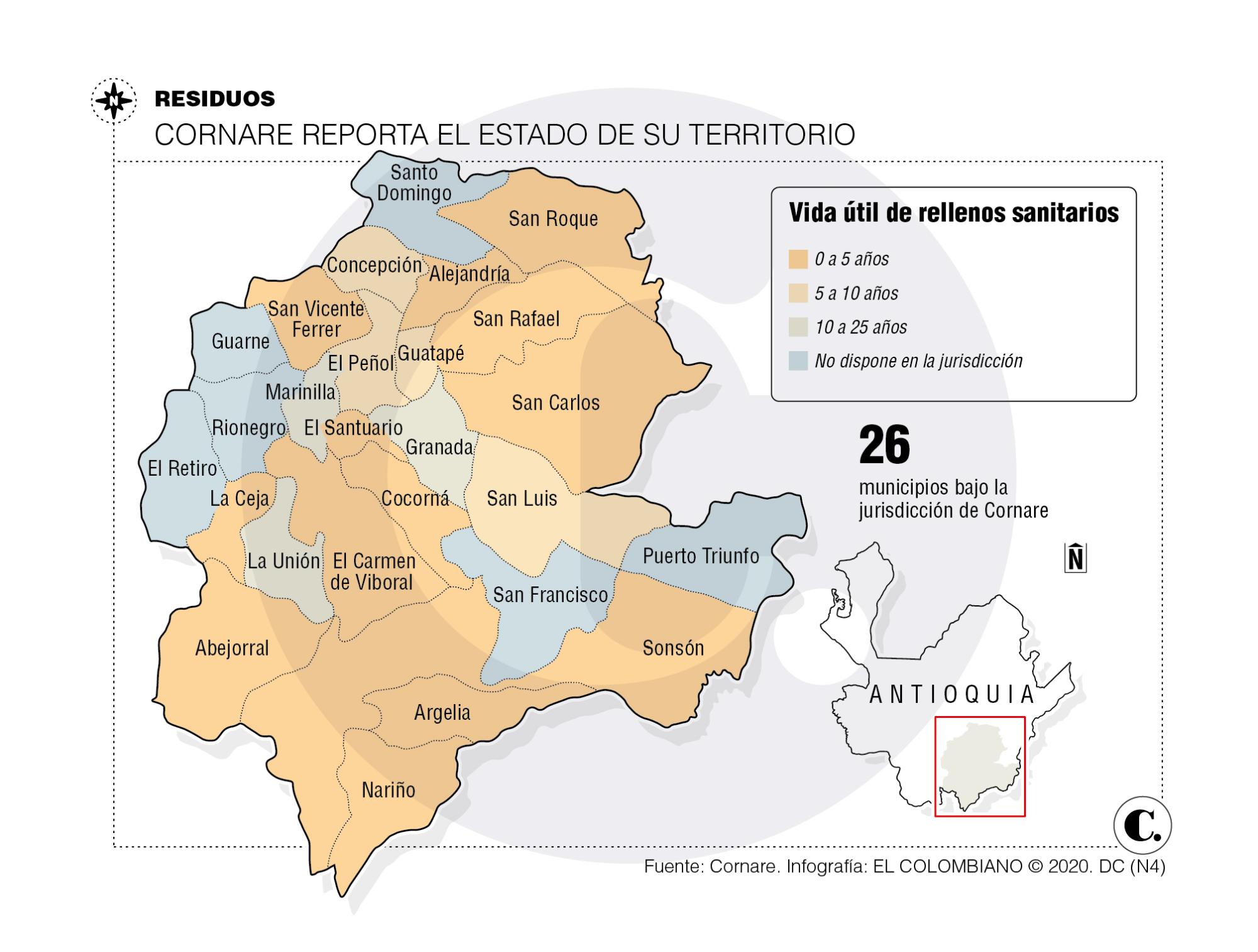 InfogrÃ¡fico