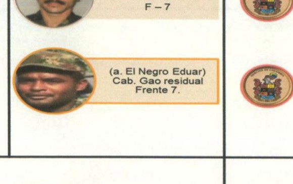 Mario López Córdoba “El Negro Eduar” (Gao residual Oriental). Durante su época en las Farc, perteneció al frente Séptimo. Estaría en el mismo grupo de “Gentil Duarte”. Es un Objetivo Militar de Interés Nacional.