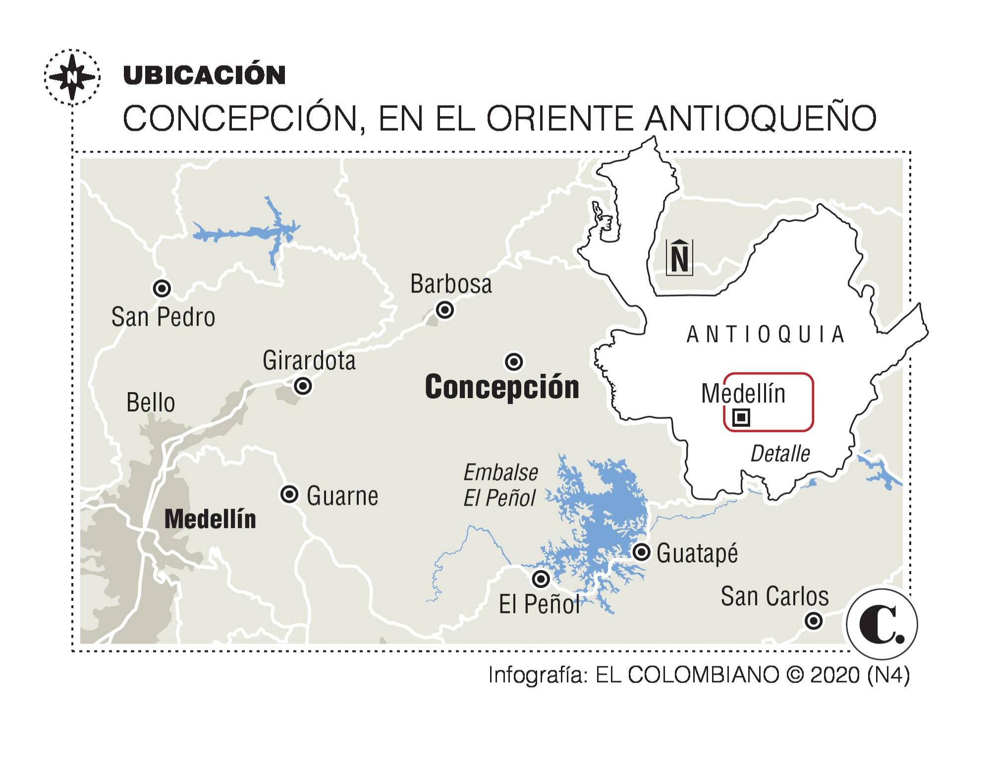 InfogrÃ¡fico