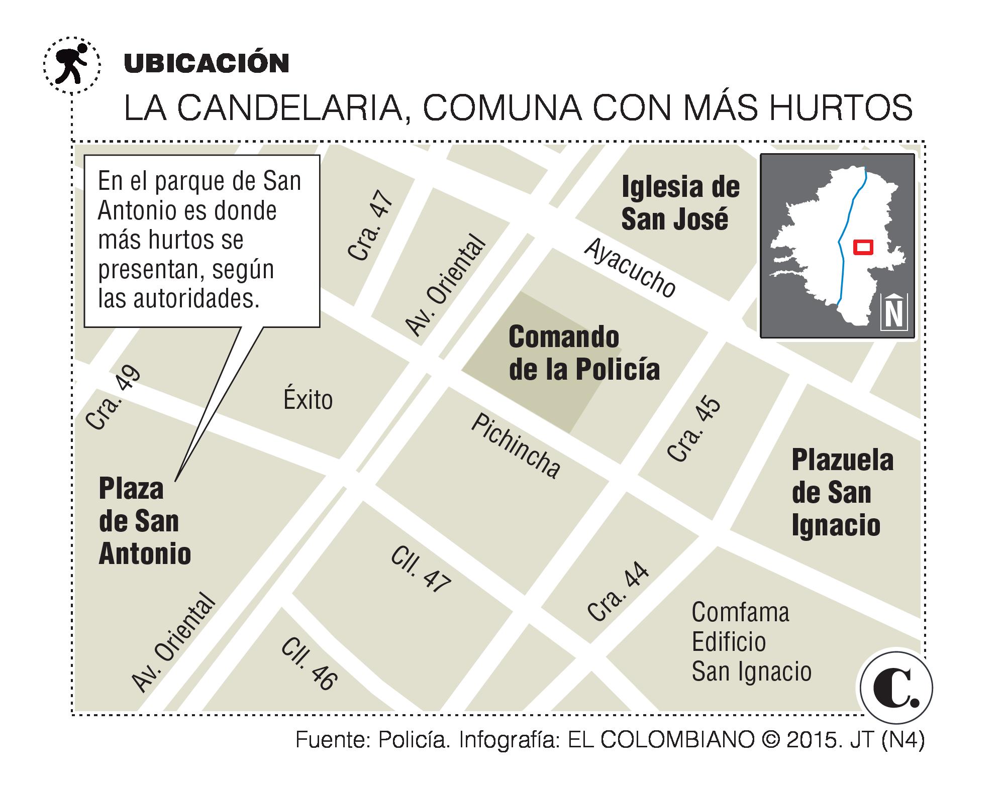 InfogrÃ¡fico