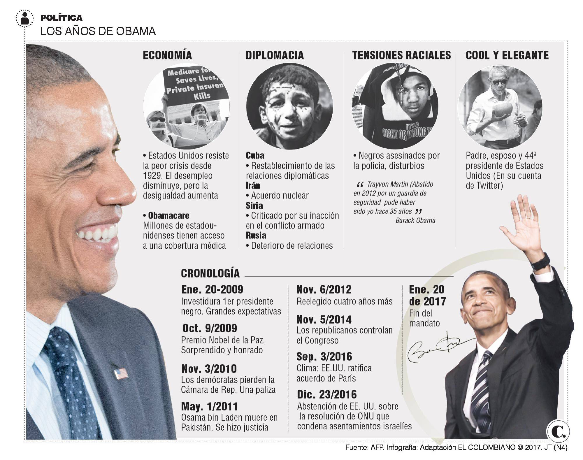 InfogrÃ¡fico