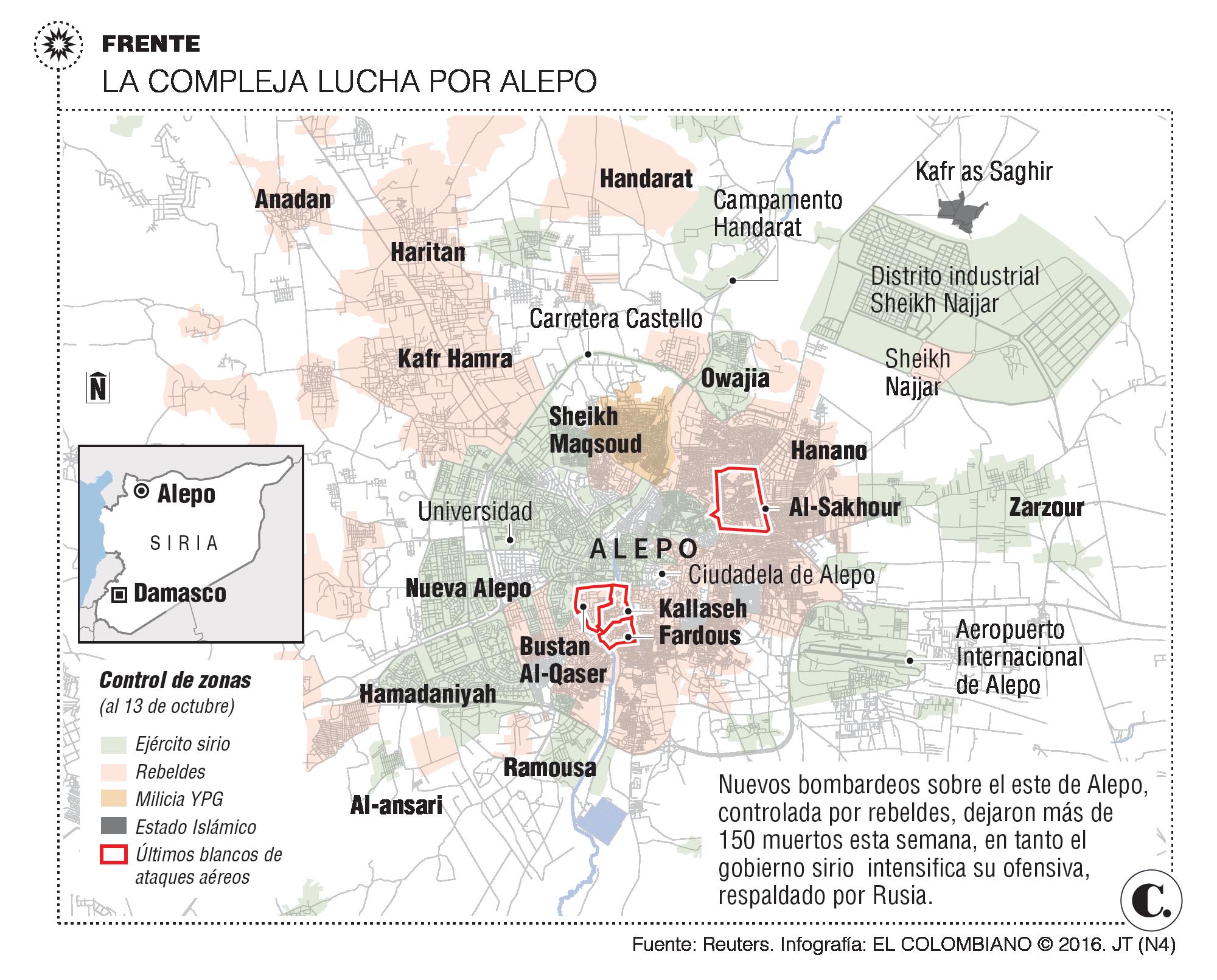 InfogrÃ¡fico