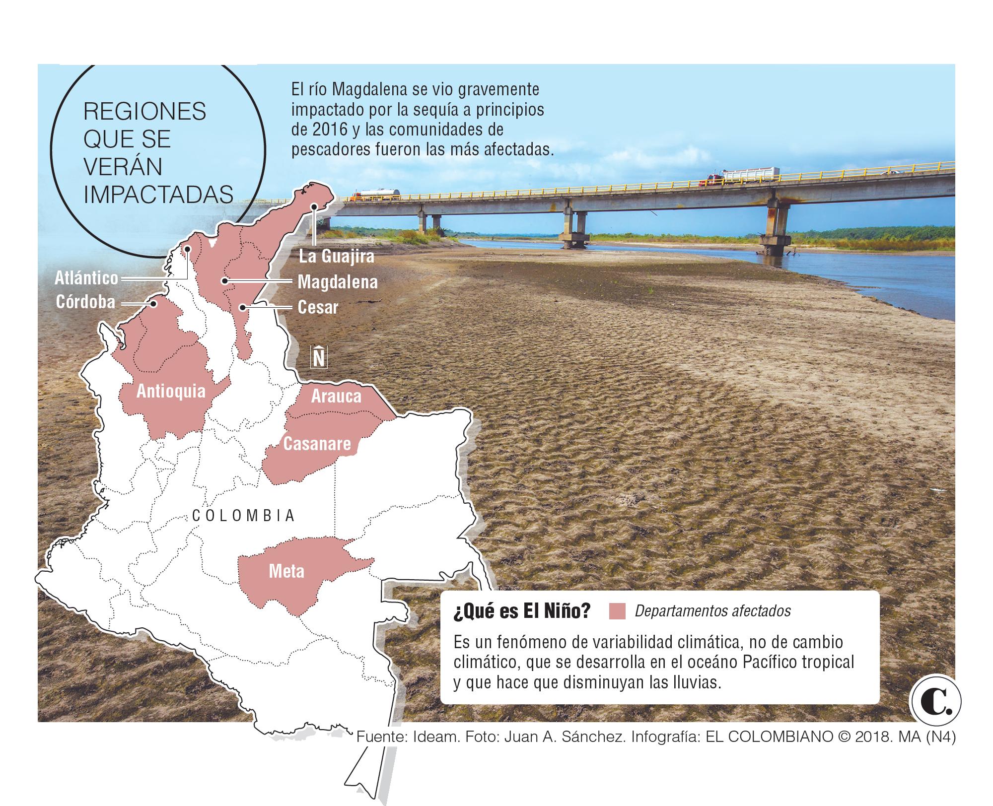 InfogrÃ¡fico