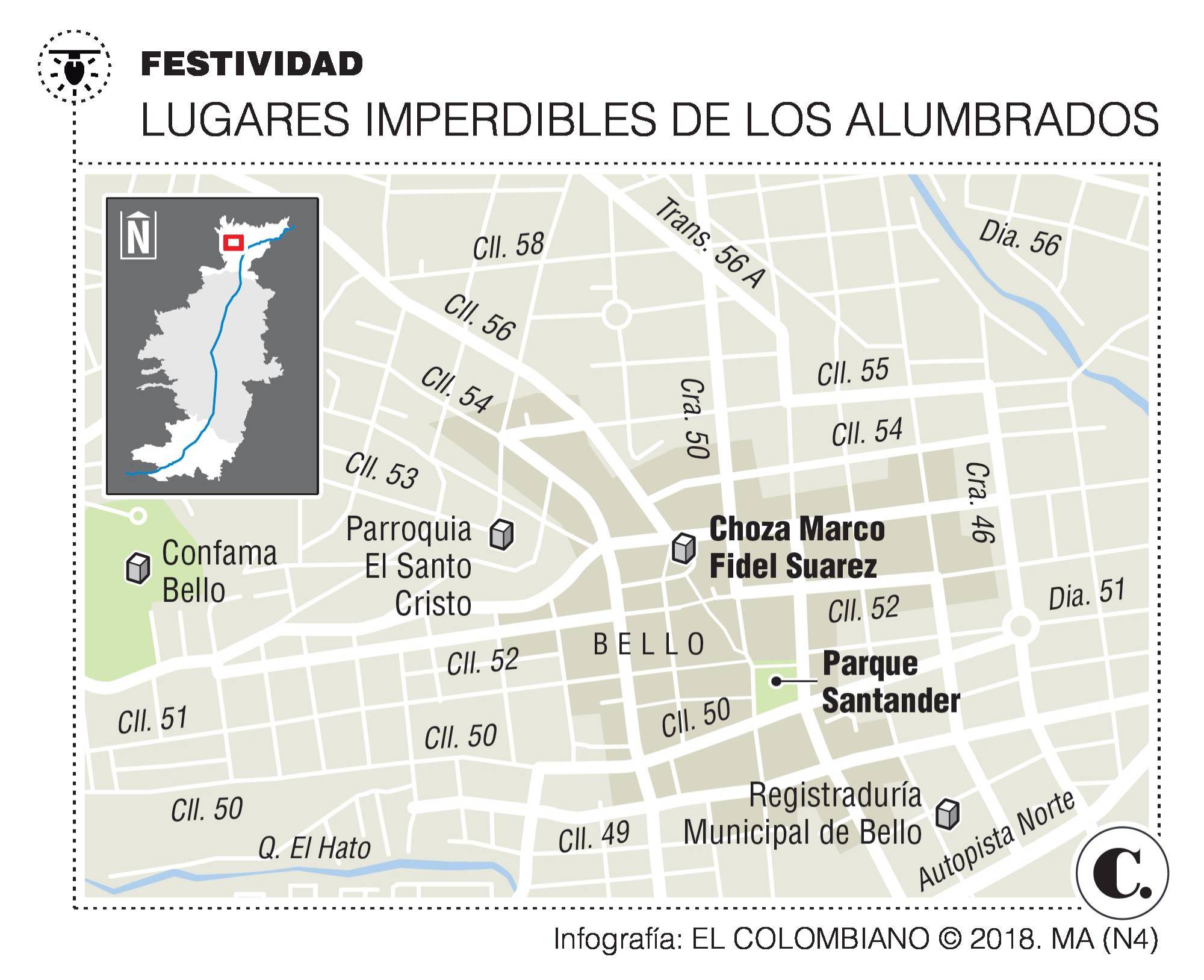 InfogrÃ¡fico