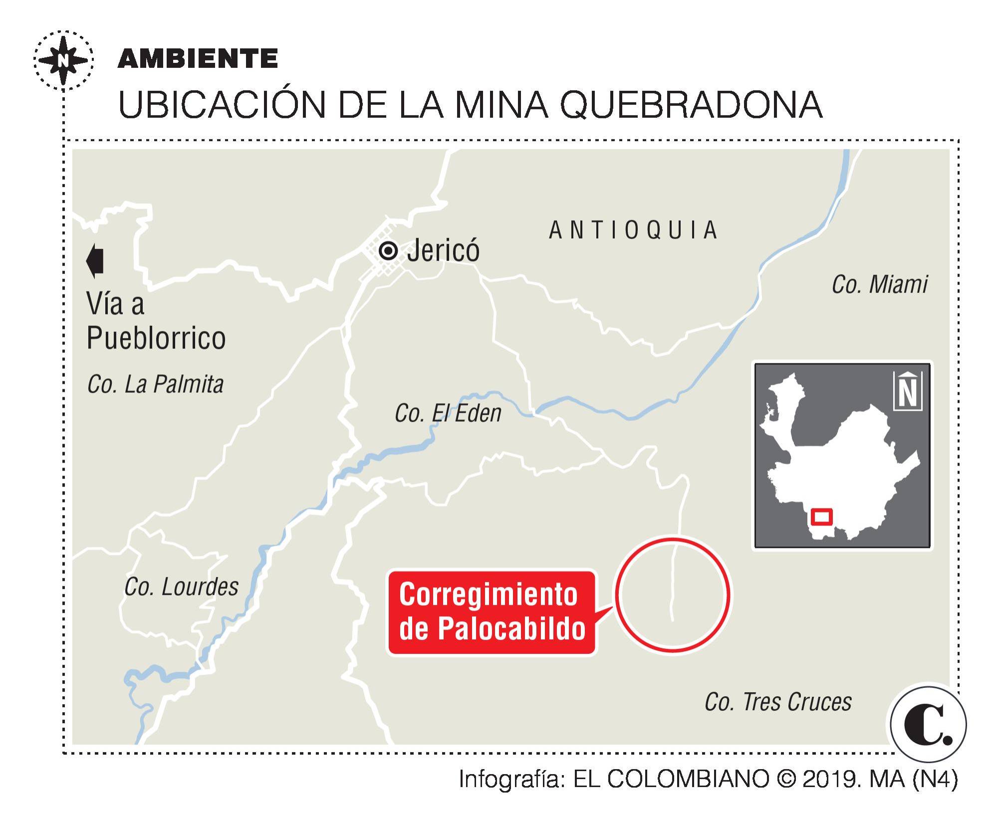 InfogrÃ¡fico