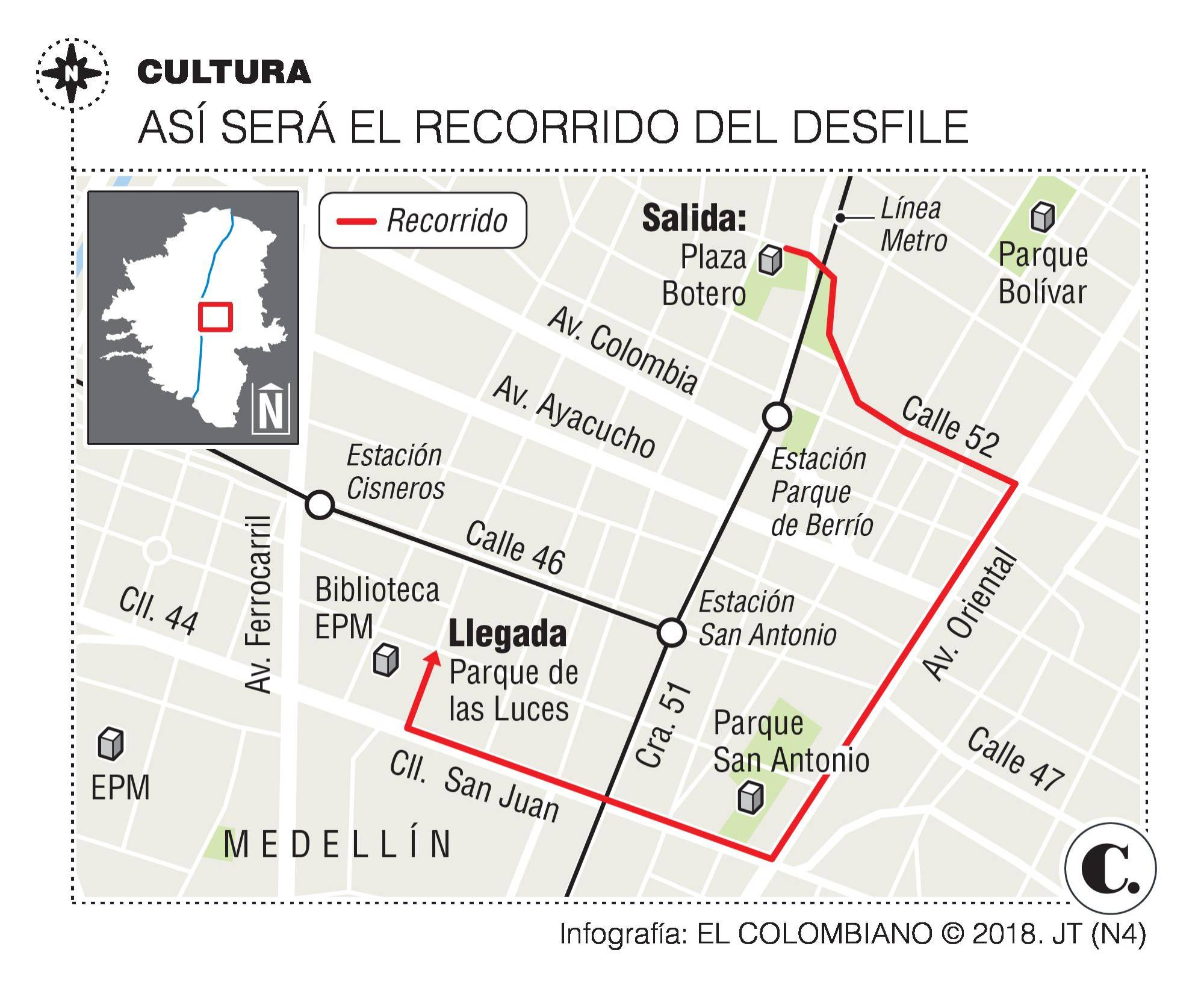 InfogrÃ¡fico