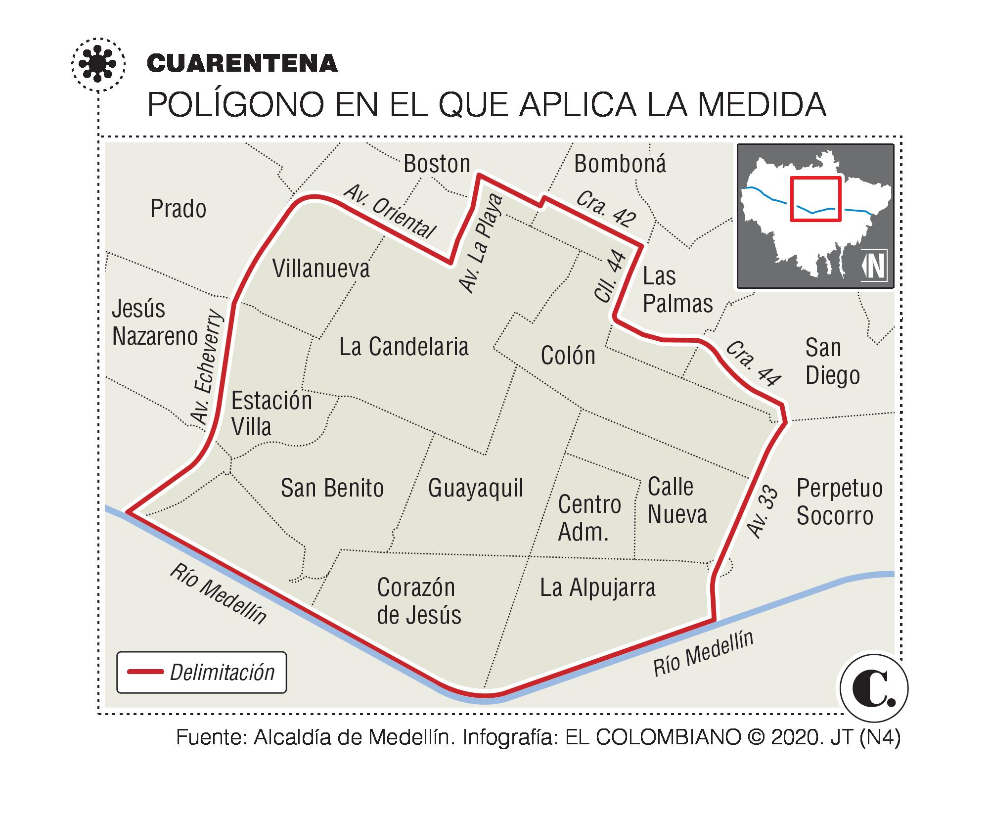 InfogrÃ¡fico