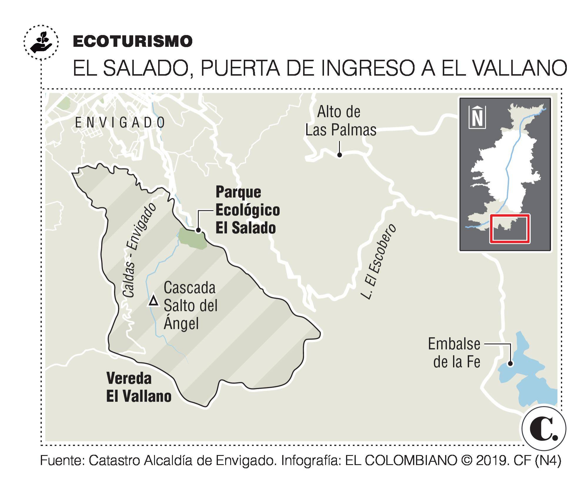 InfogrÃ¡fico