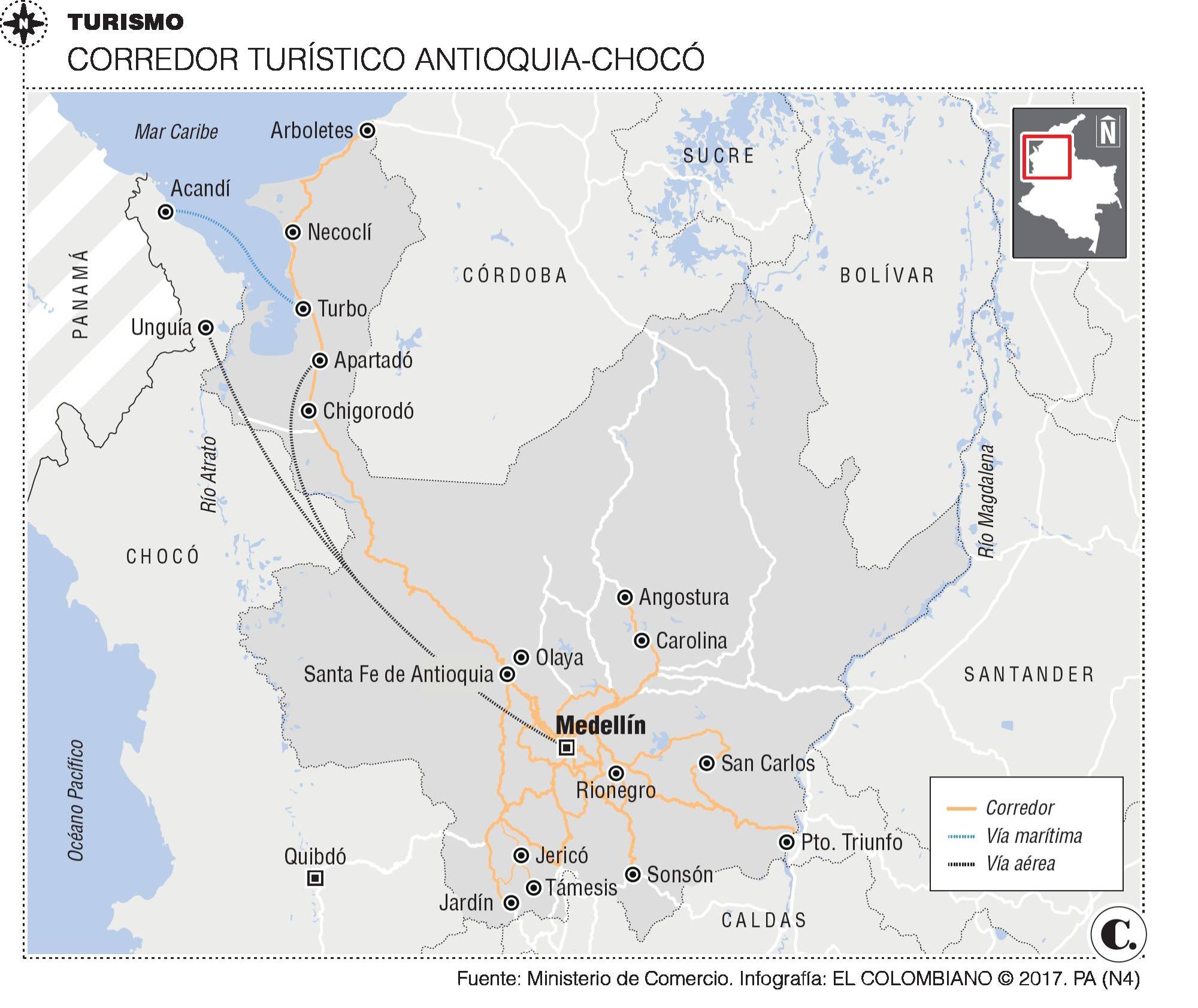 InfogrÃ¡fico