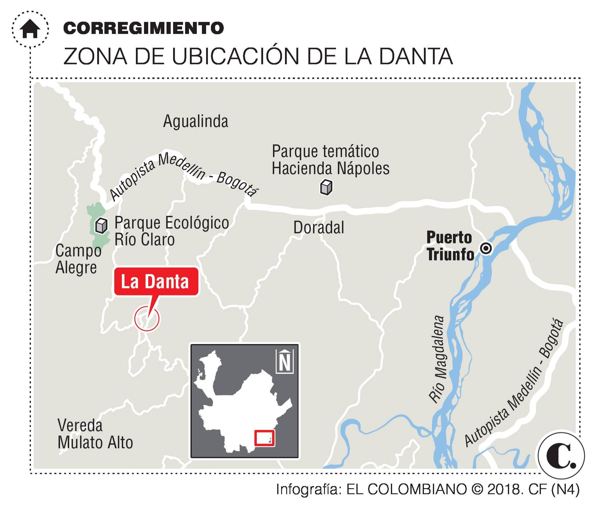InfogrÃ¡fico