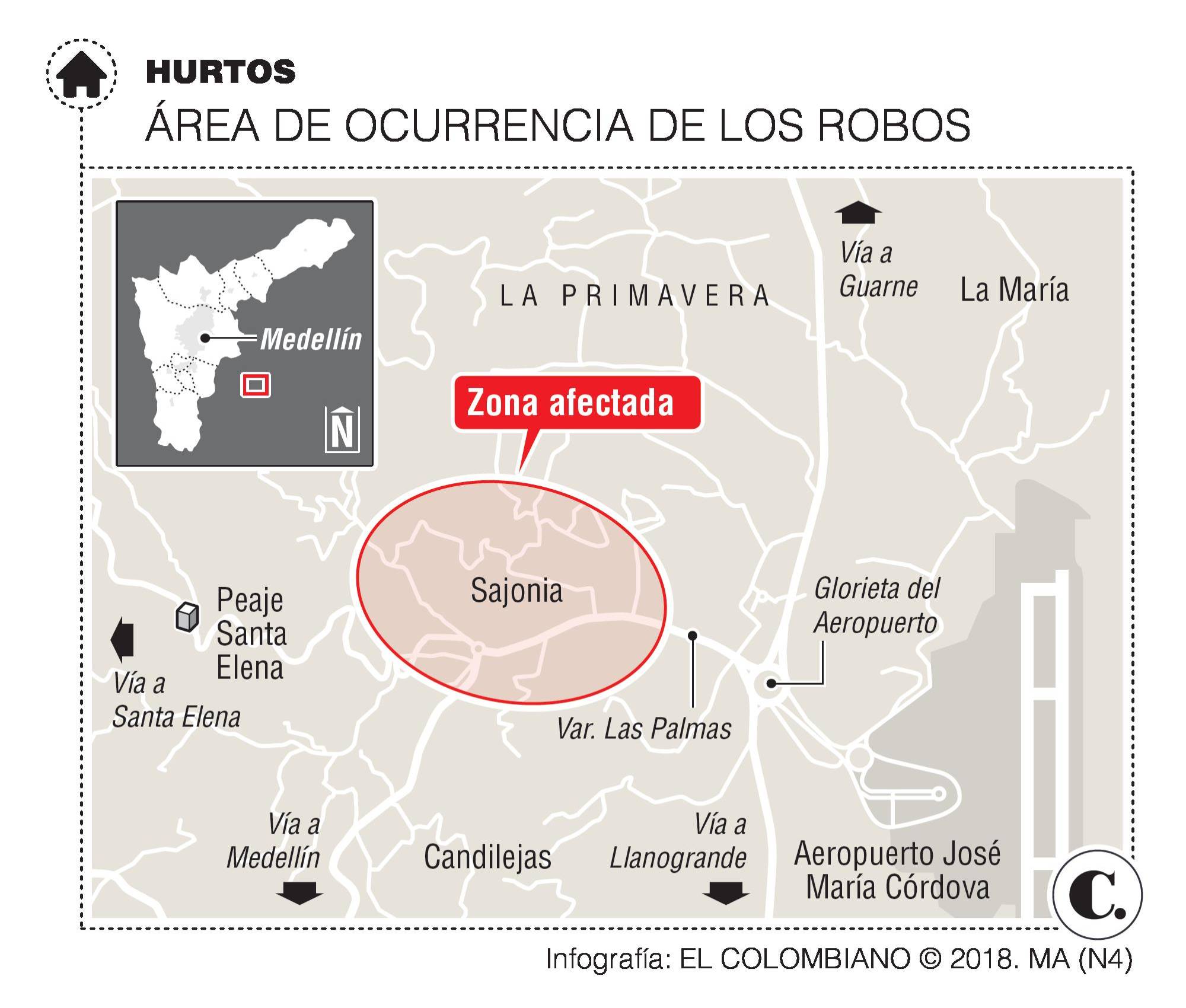 InfogrÃ¡fico
